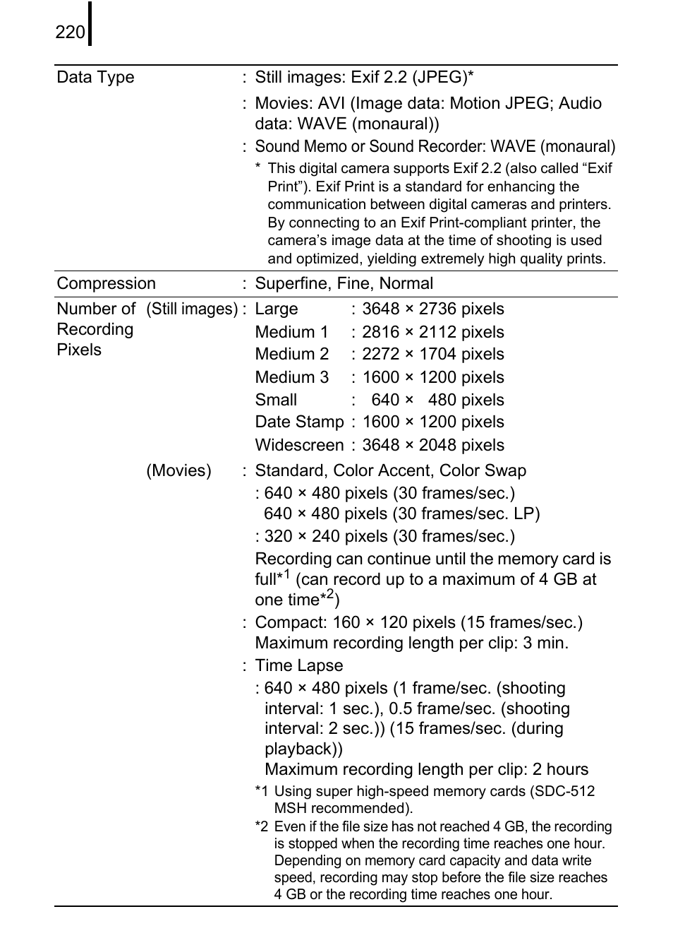 Canon 970 IS User Manual | Page 222 / 238