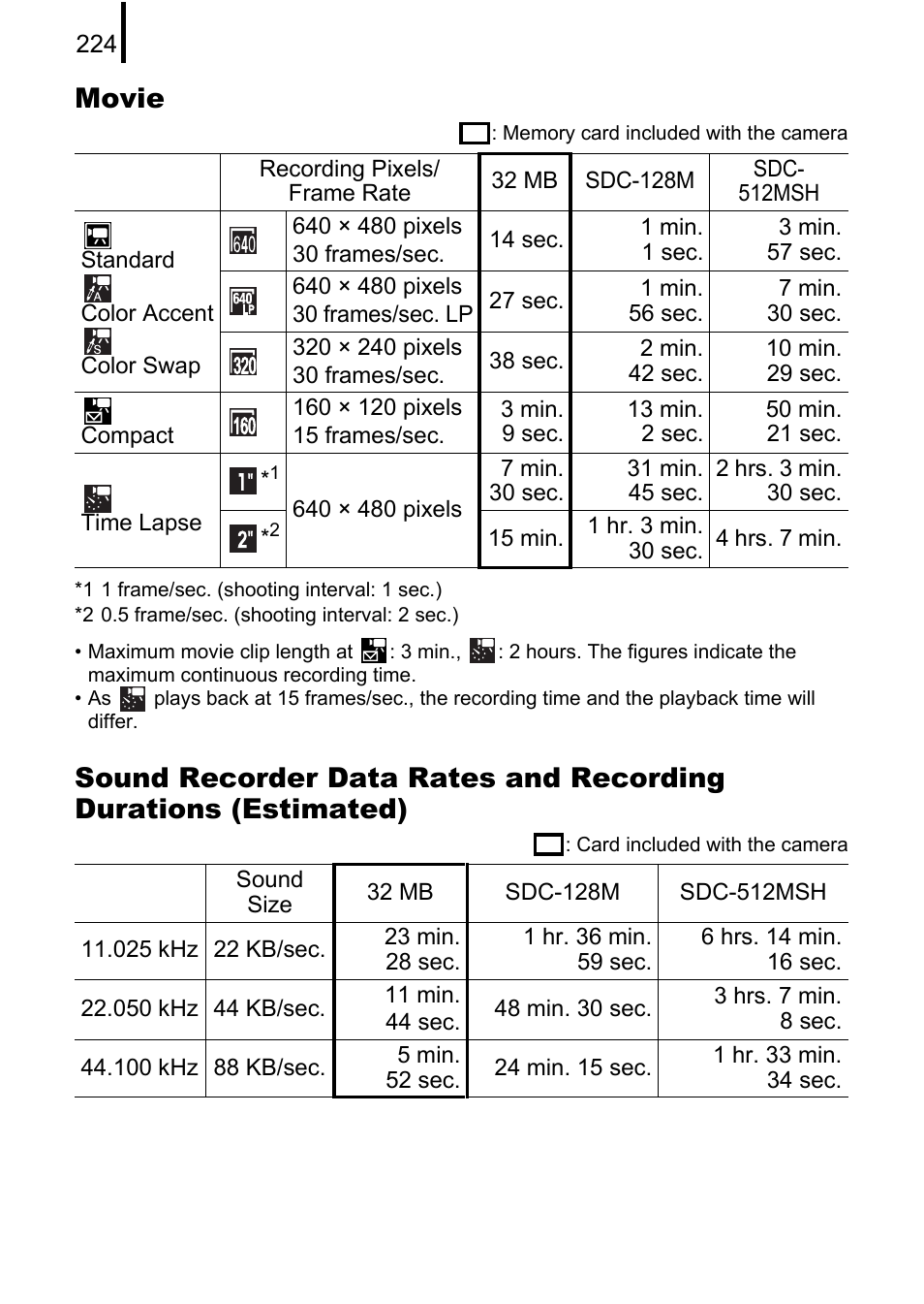 P. 224), Movie | Canon 970 IS User Manual | Page 226 / 238