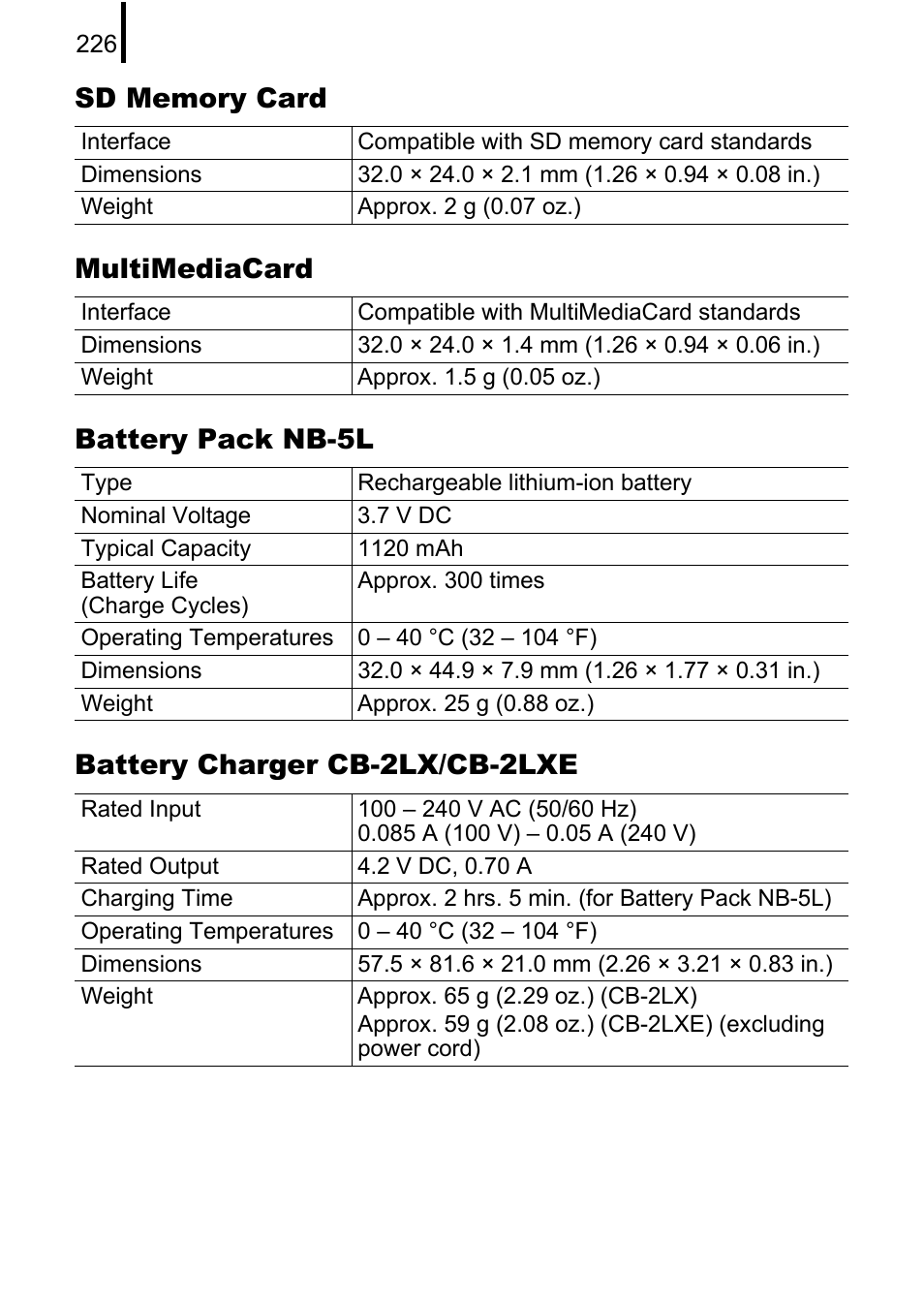 Canon 970 IS User Manual | Page 228 / 238