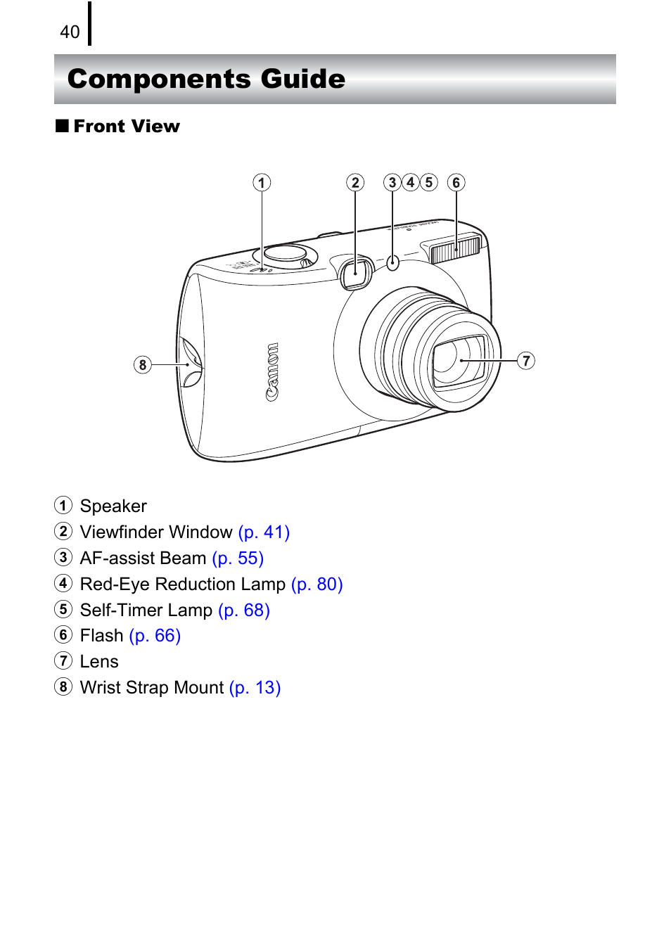 Components guide | Canon 970 IS User Manual | Page 42 / 238