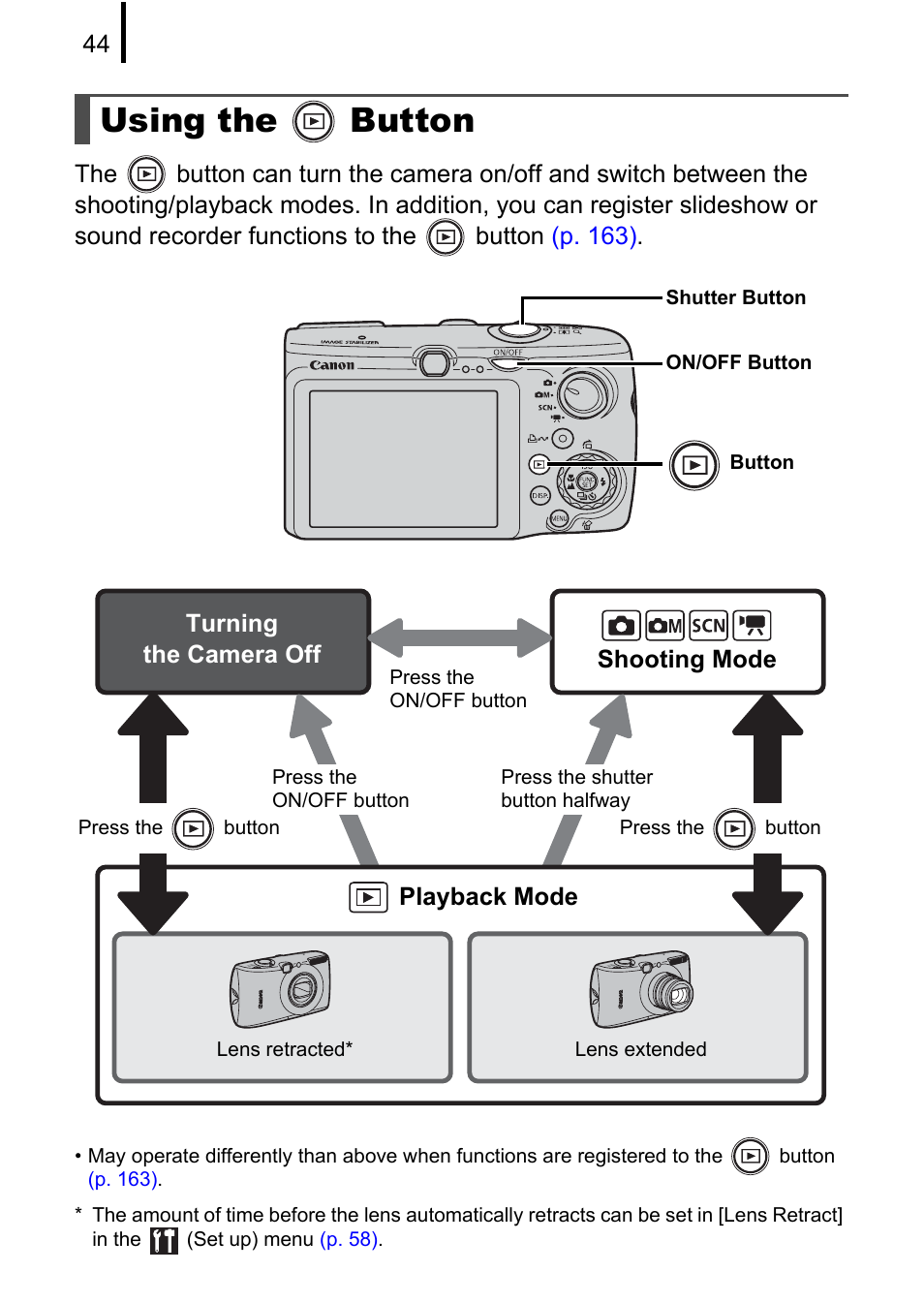 Using the button, Using the, Button | Canon 970 IS User Manual | Page 46 / 238