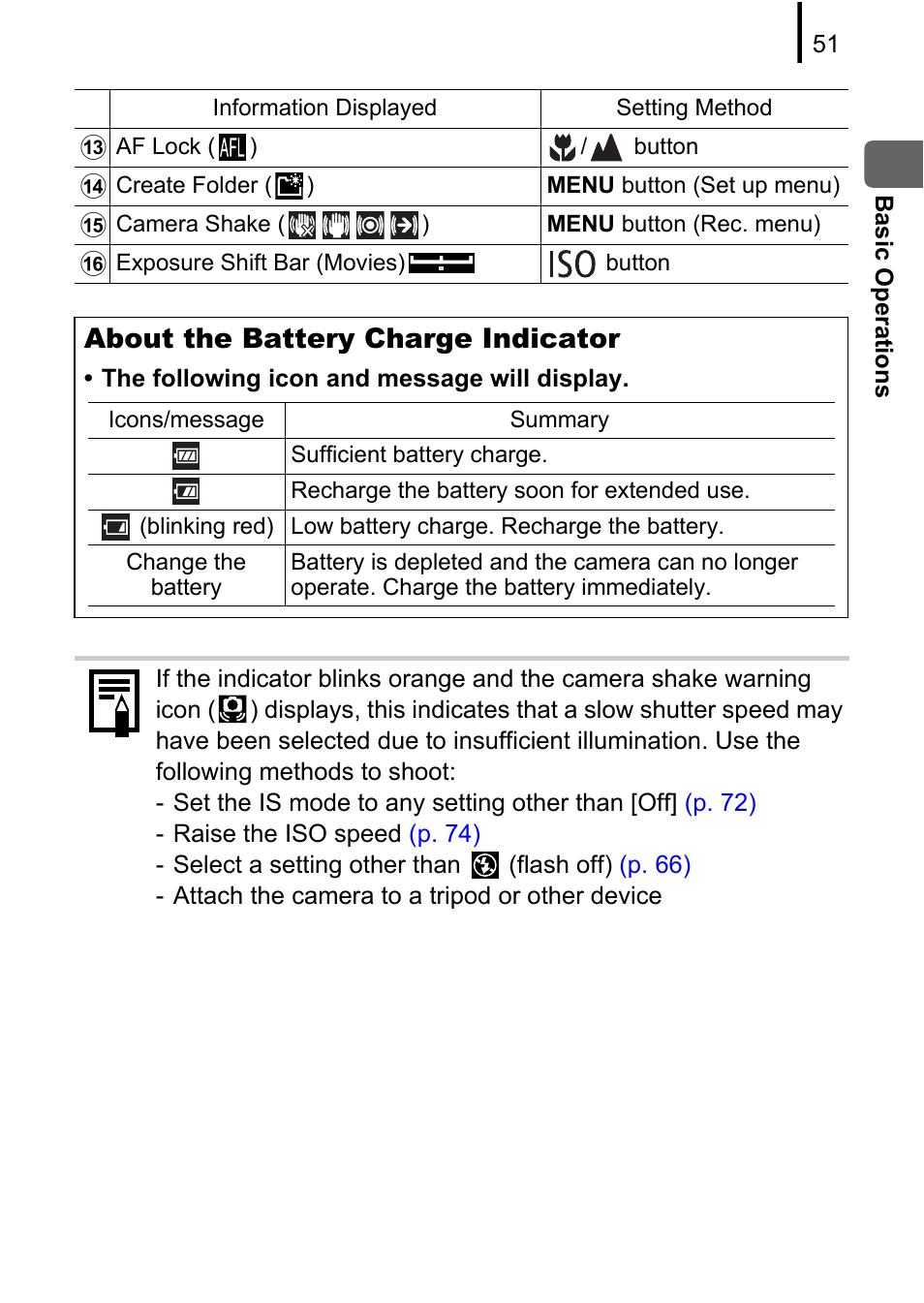 About the battery charge indicator | Canon 970 IS User Manual | Page 53 / 238