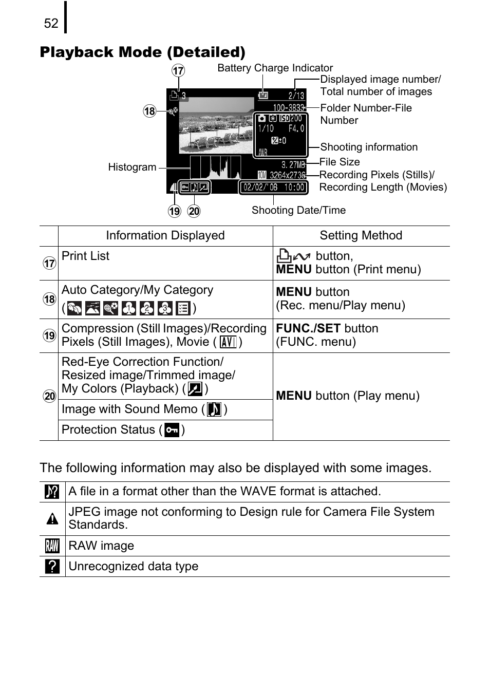 Playback mode (detailed), Rs q | Canon 970 IS User Manual | Page 54 / 238