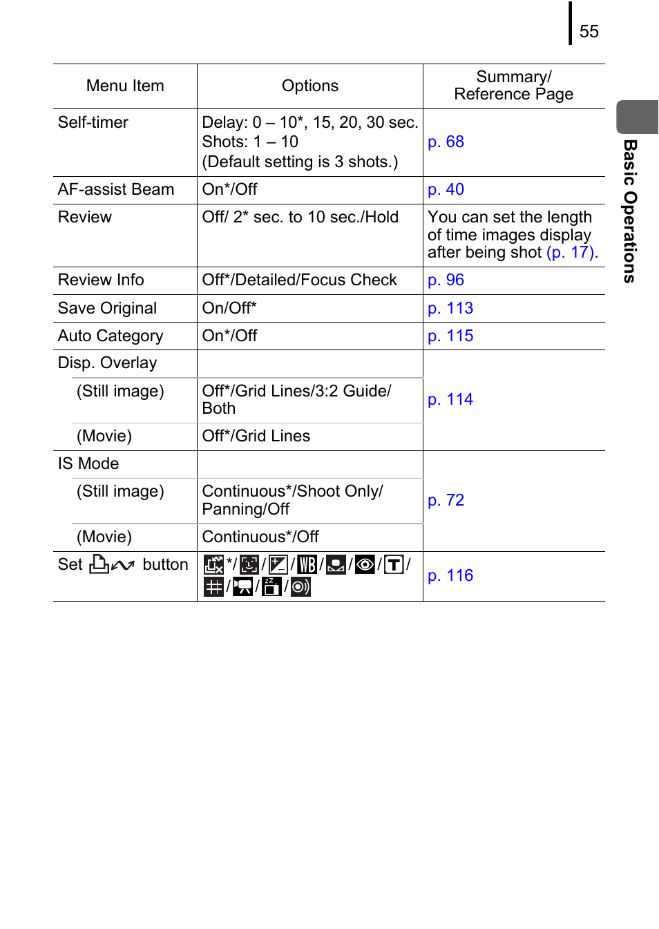 Ist beam, P. 55) | Canon 970 IS User Manual | Page 57 / 238