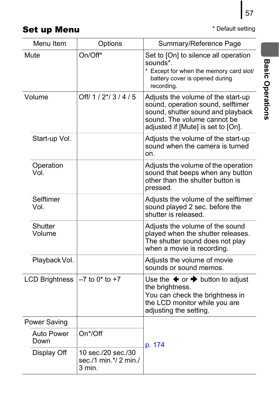 Set up menu | Canon 970 IS User Manual | Page 59 / 238