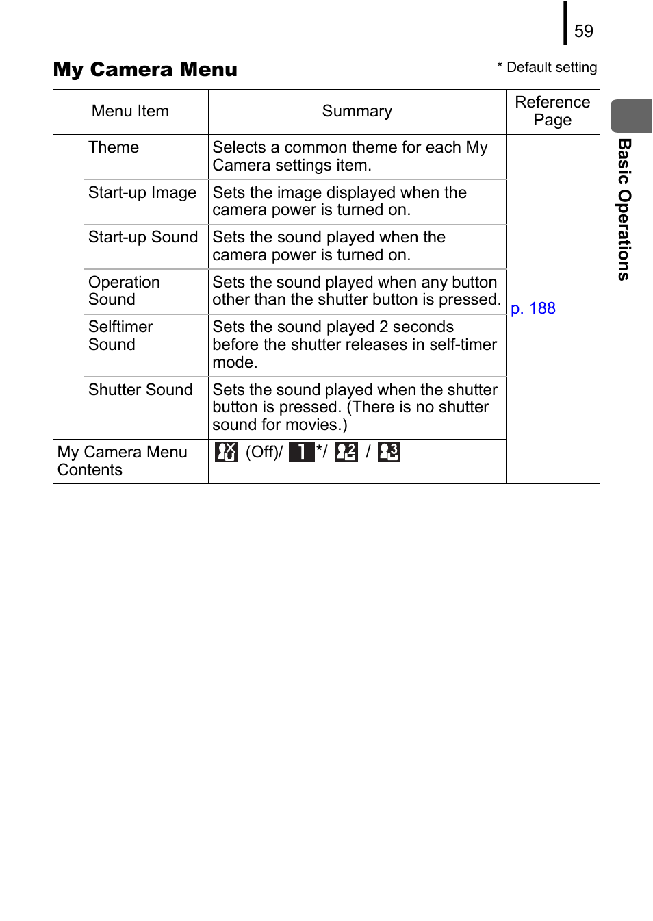 My camera menu | Canon 970 IS User Manual | Page 61 / 238