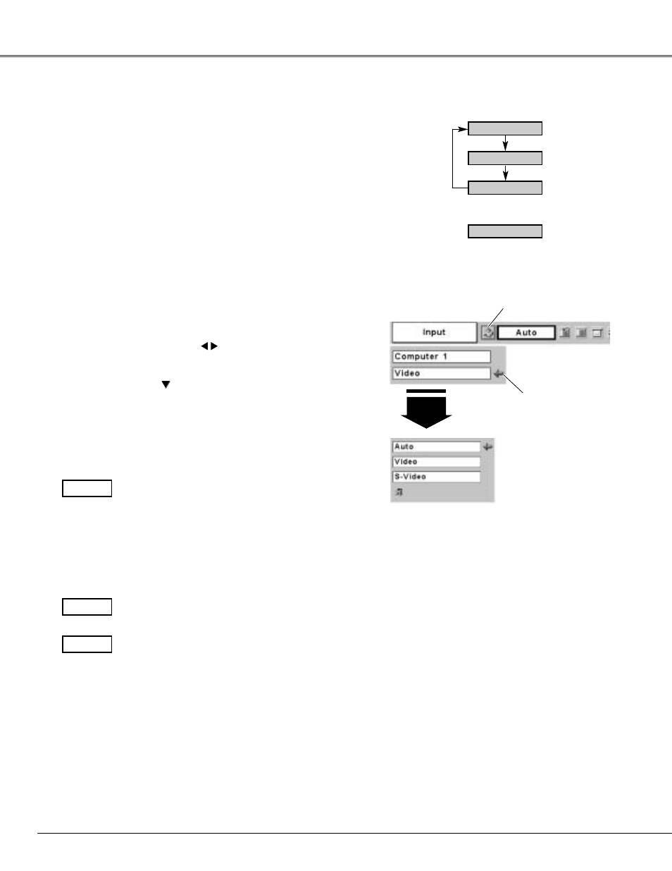 Video input, Input source selection (vide, Input source selection (video, s-video) | Canon LV-X4 User Manual | Page 34 / 64