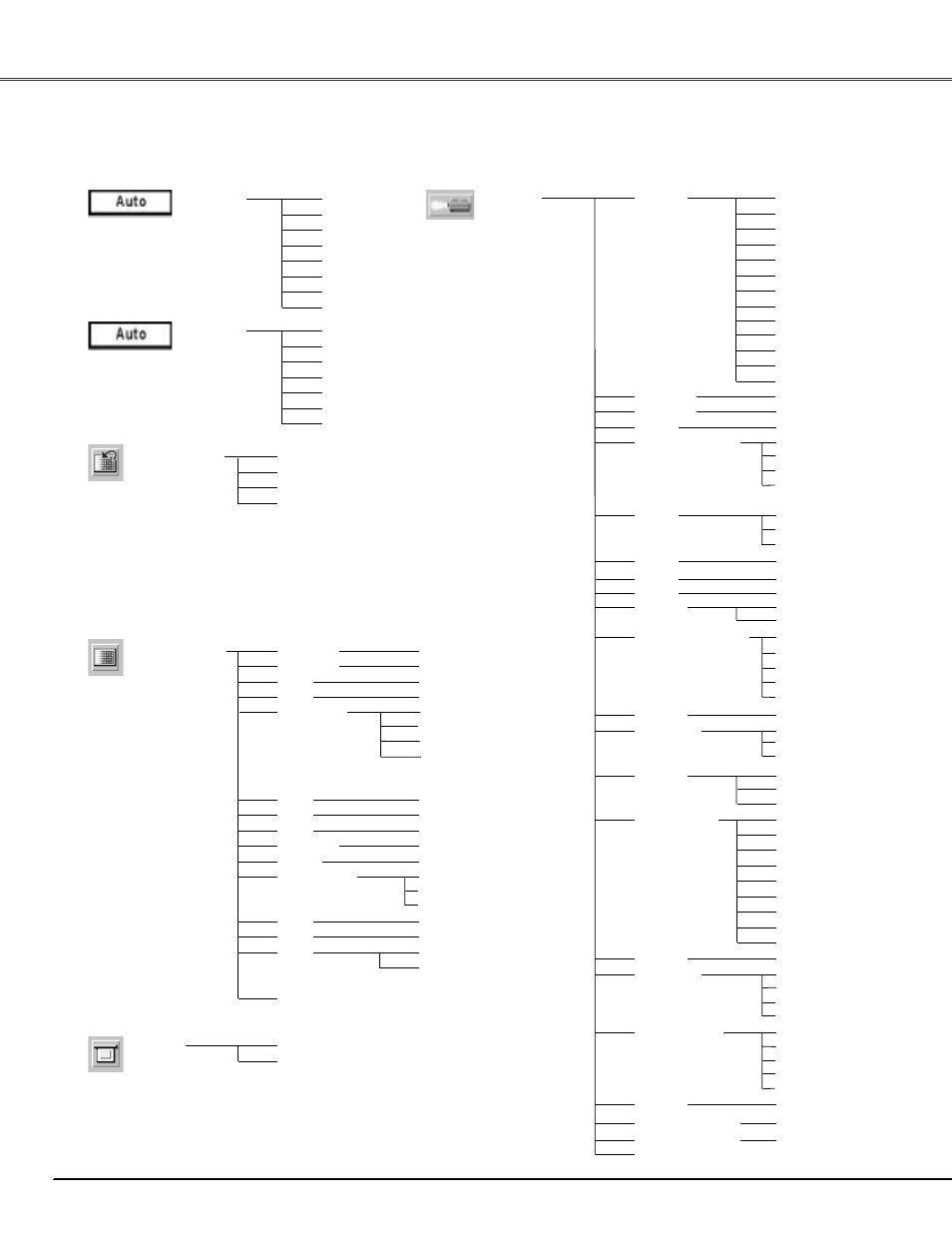 Appendix, Video input, Setting | Image select system, System, Image adjust, Screen | Canon LV-X4 User Manual | Page 56 / 64