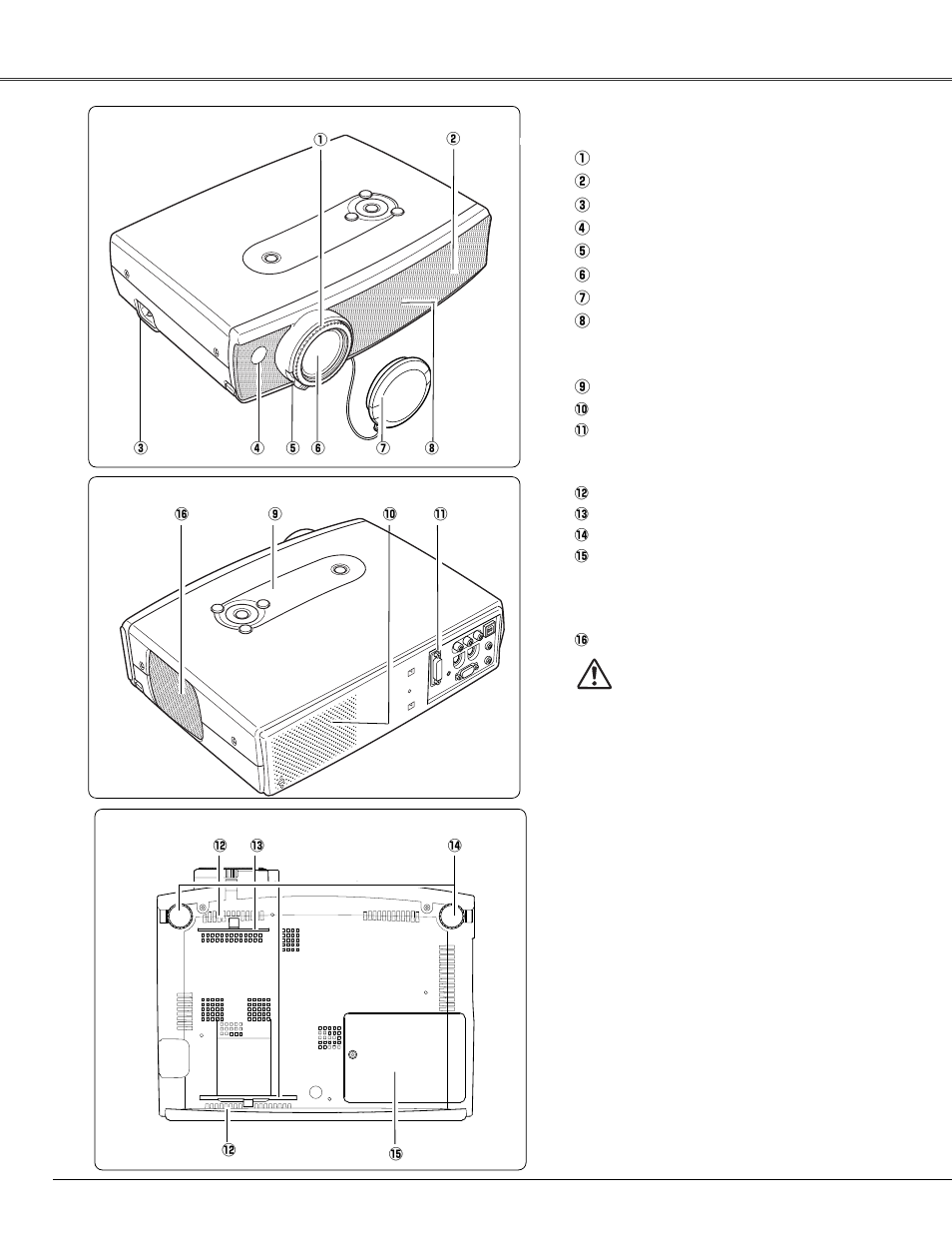 Part names and functions, Front, Back | Bottom | Canon LV-X4 User Manual | Page 8 / 64