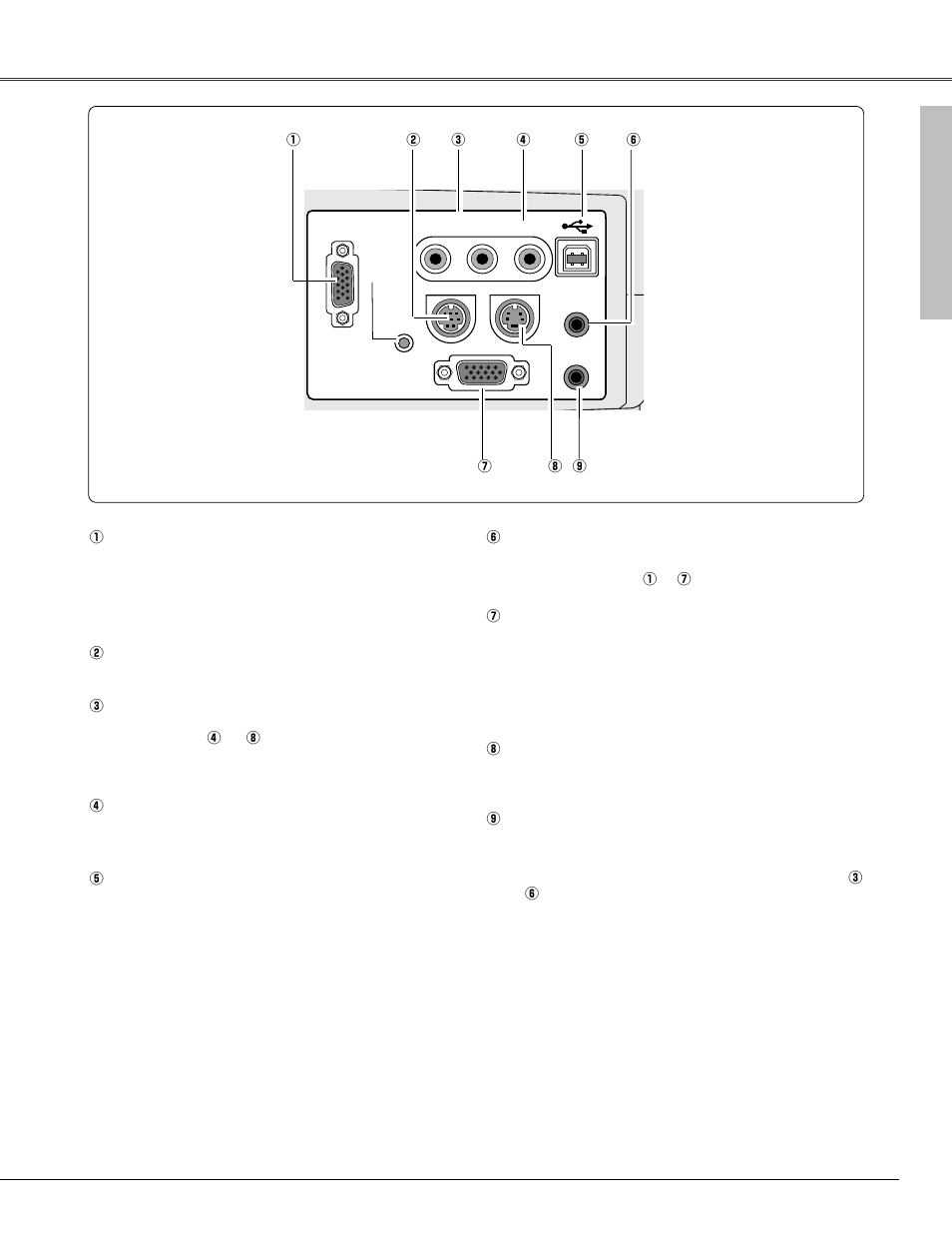 Terminal, Part names and functions | Canon LV-X4 User Manual | Page 9 / 64