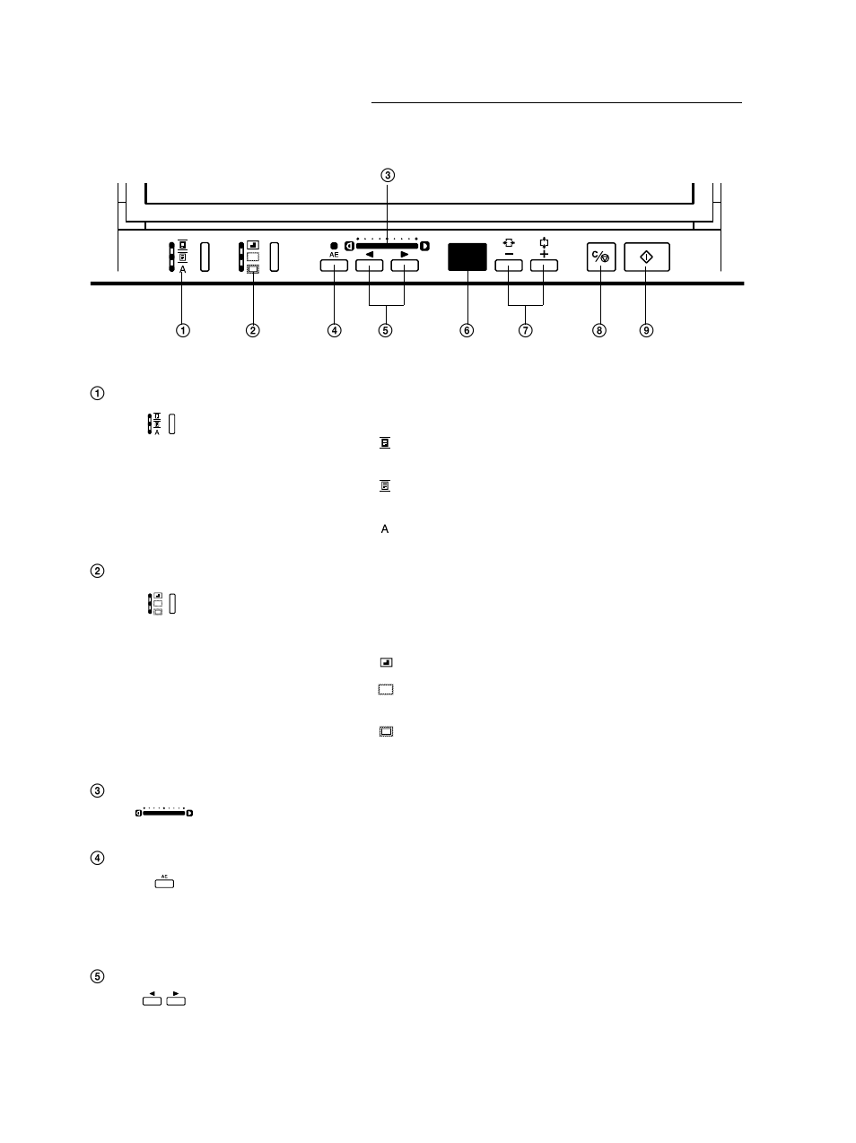 The operation panel keys | Canon 400 User Manual | Page 16 / 34