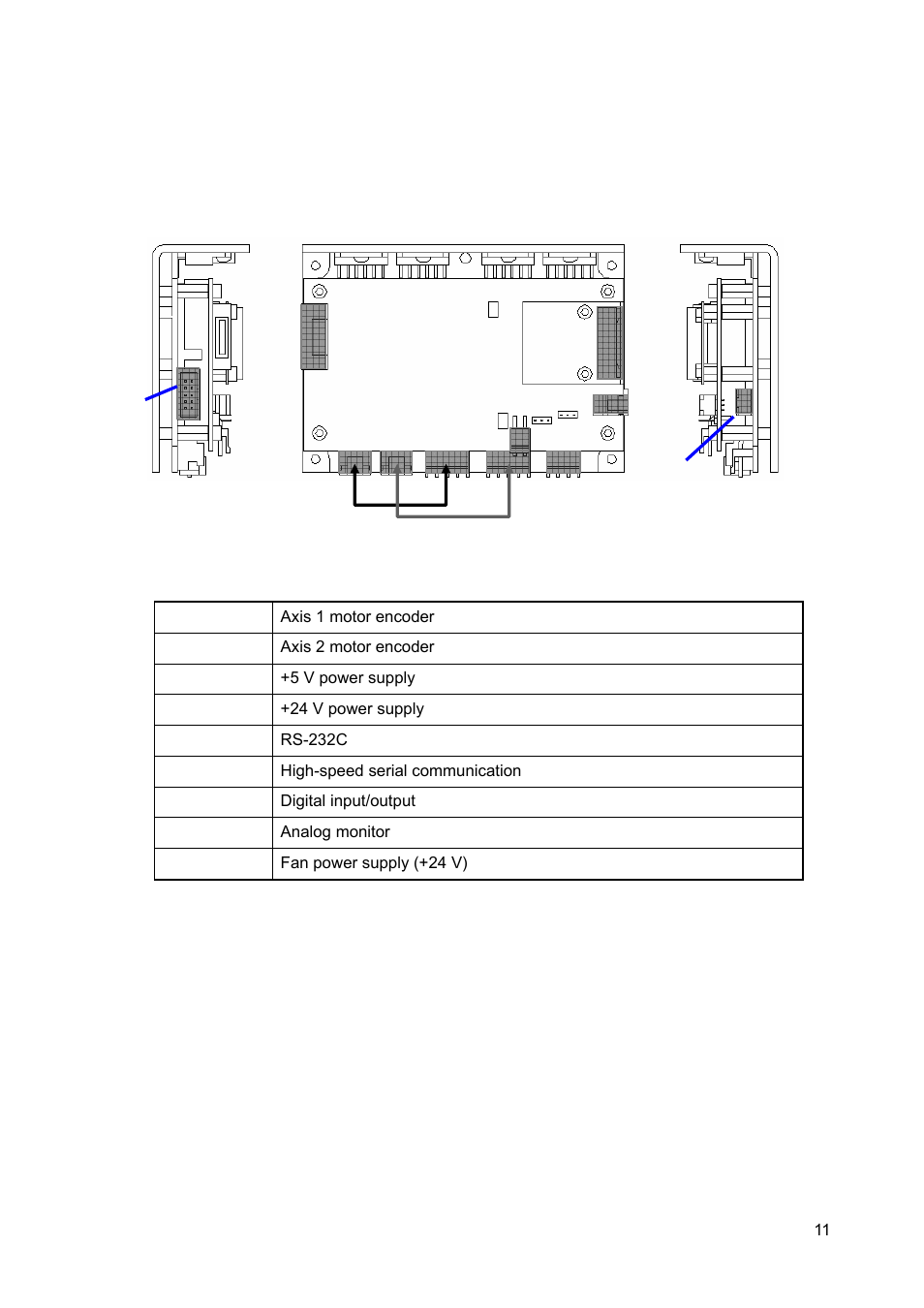 Canon GALVANO GC-251 User Manual | Page 11 / 88