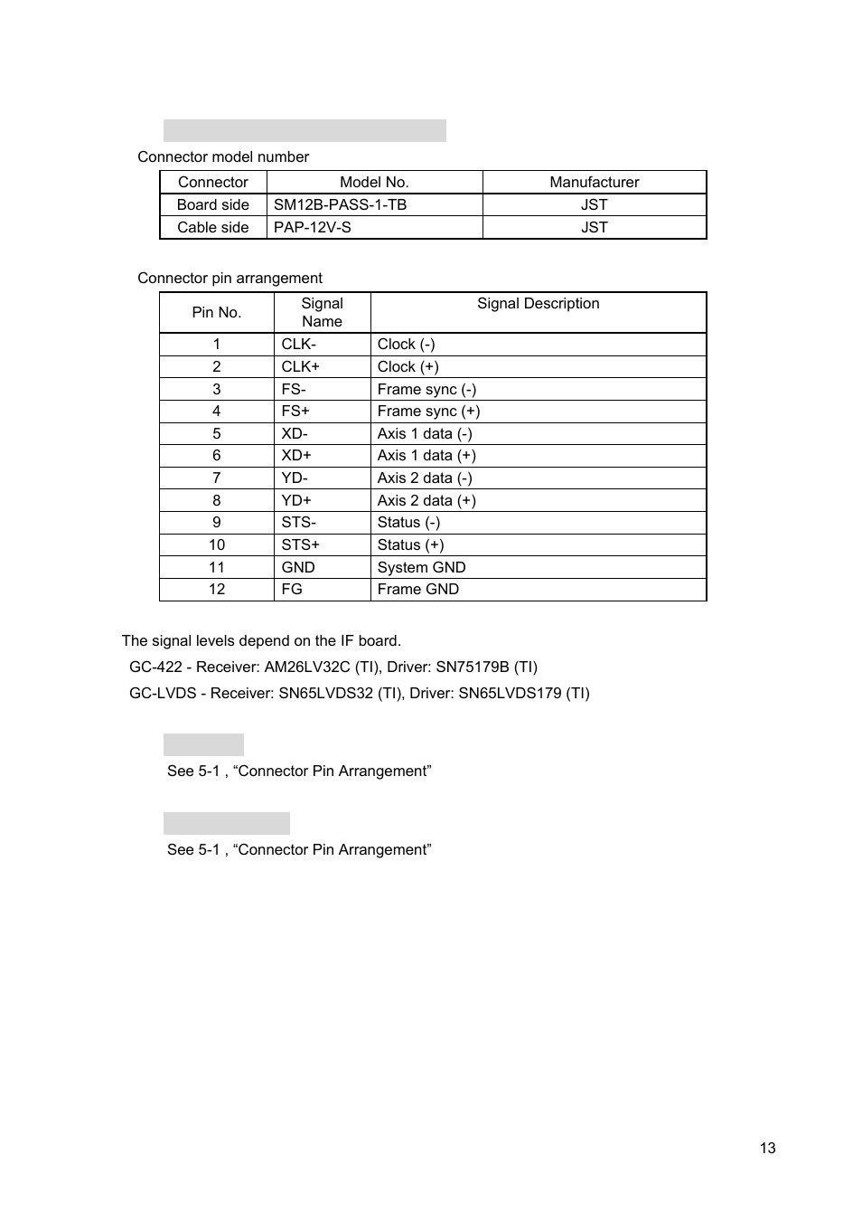 Canon GALVANO GC-251 User Manual | Page 13 / 88