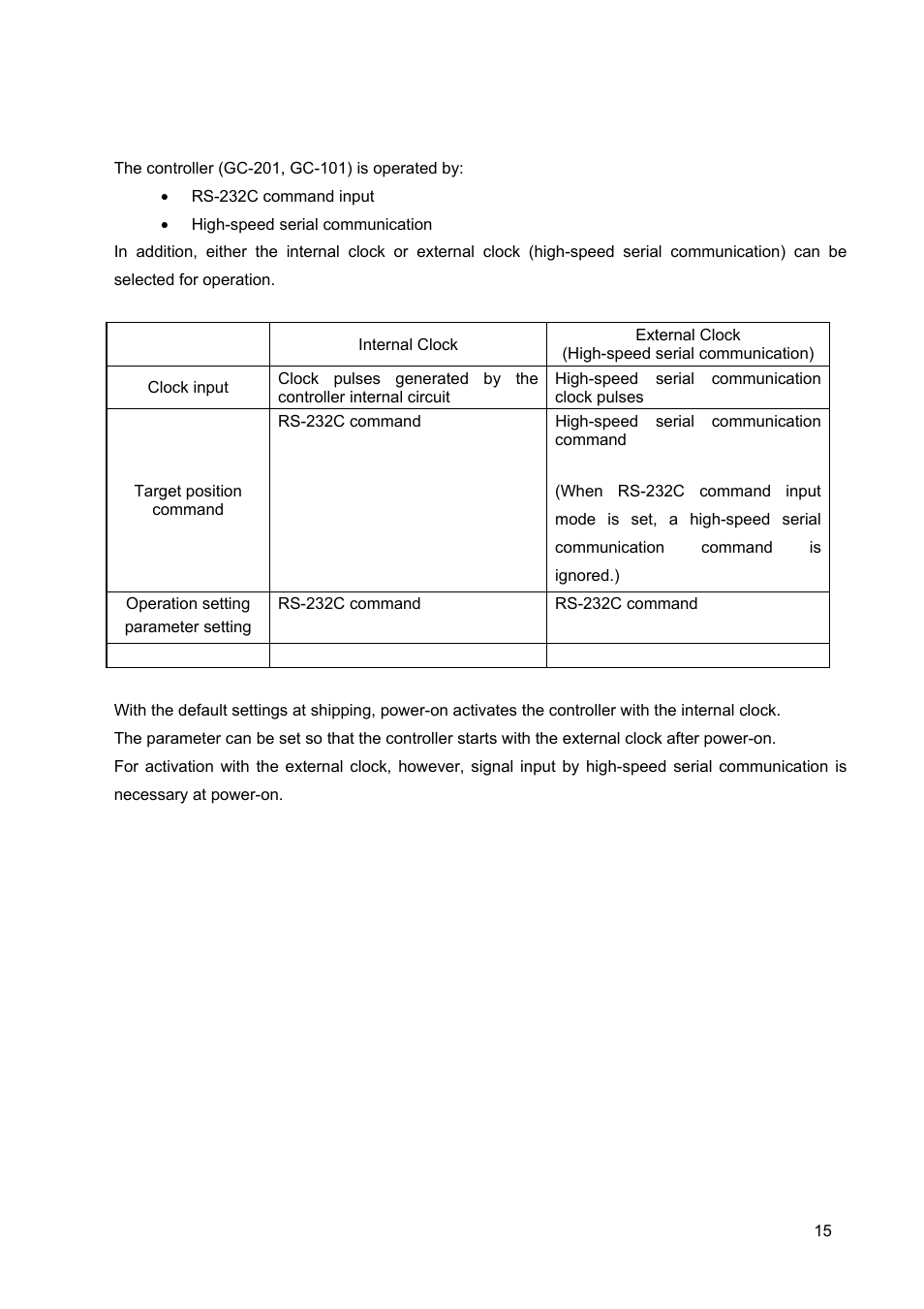 Canon GALVANO GC-251 User Manual | Page 15 / 88