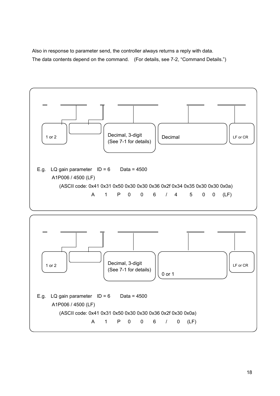 A axis no. p command id / data delimiter | Canon GALVANO GC-251 User Manual | Page 18 / 88