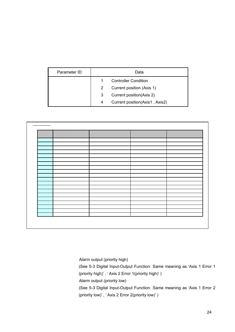 Canon GALVANO GC-251 User Manual | Page 24 / 88