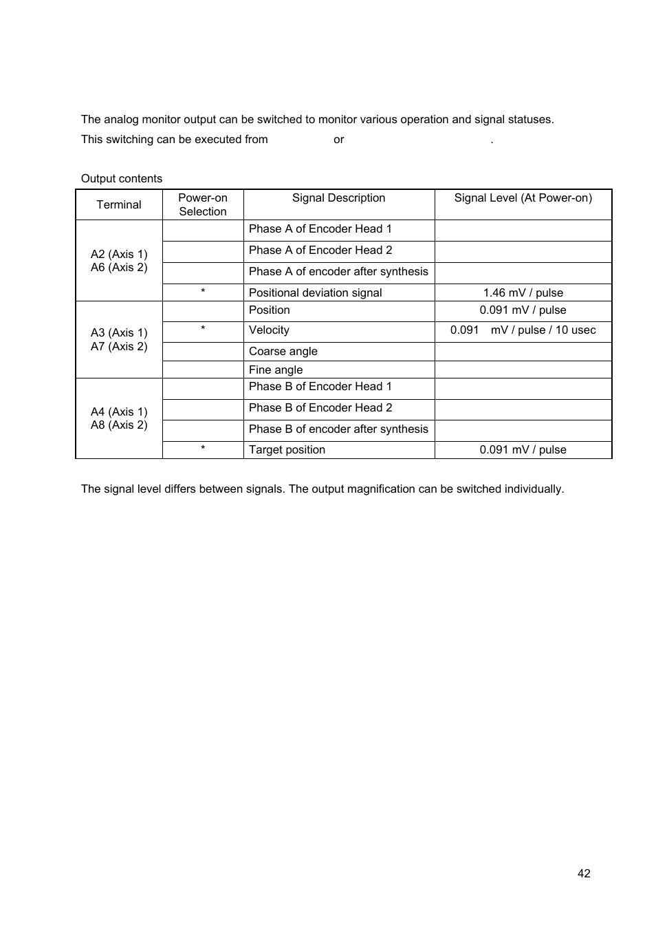 Canon GALVANO GC-251 User Manual | Page 42 / 88