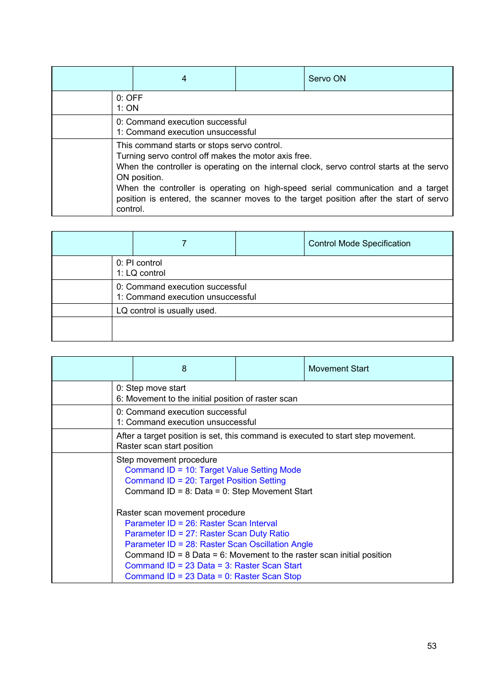 Canon GALVANO GC-251 User Manual | Page 53 / 88