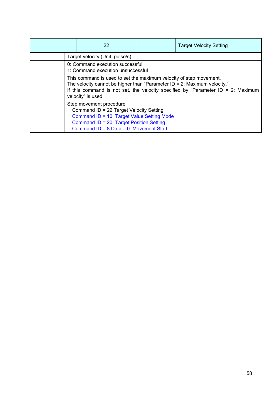 Canon GALVANO GC-251 User Manual | Page 58 / 88