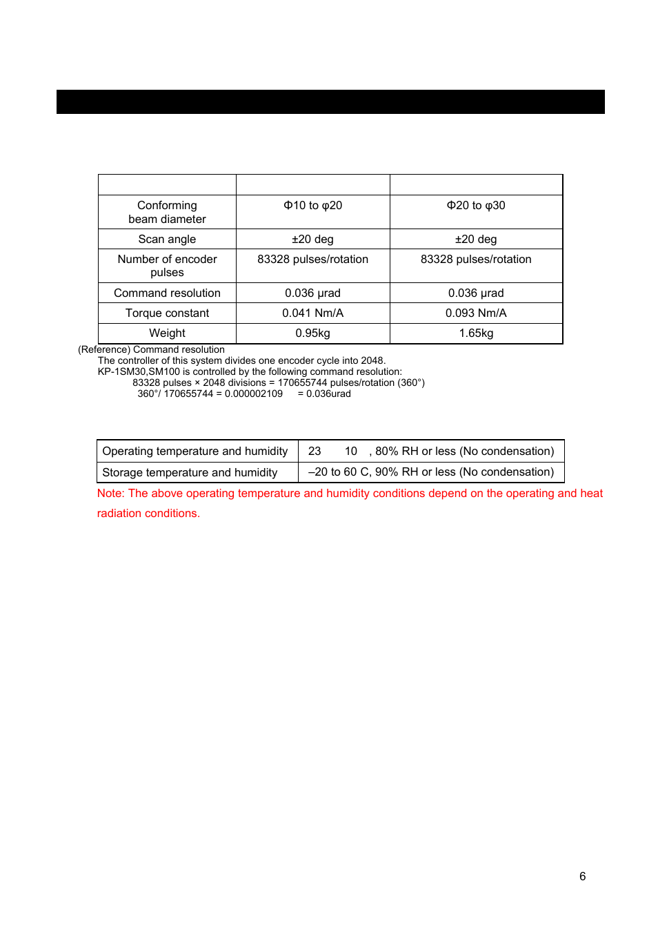 Specifications | Canon GALVANO GC-251 User Manual | Page 6 / 88