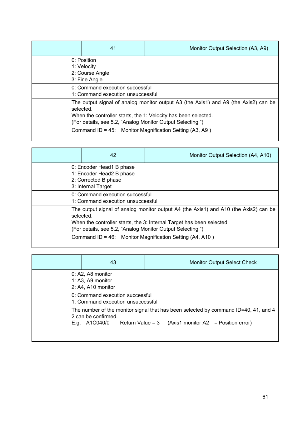 Canon GALVANO GC-251 User Manual | Page 61 / 88