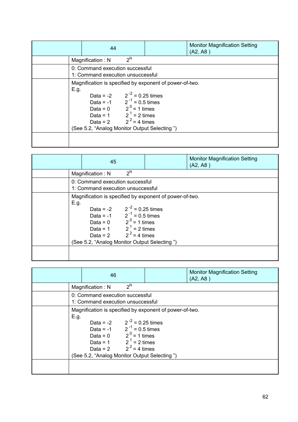 Canon GALVANO GC-251 User Manual | Page 62 / 88