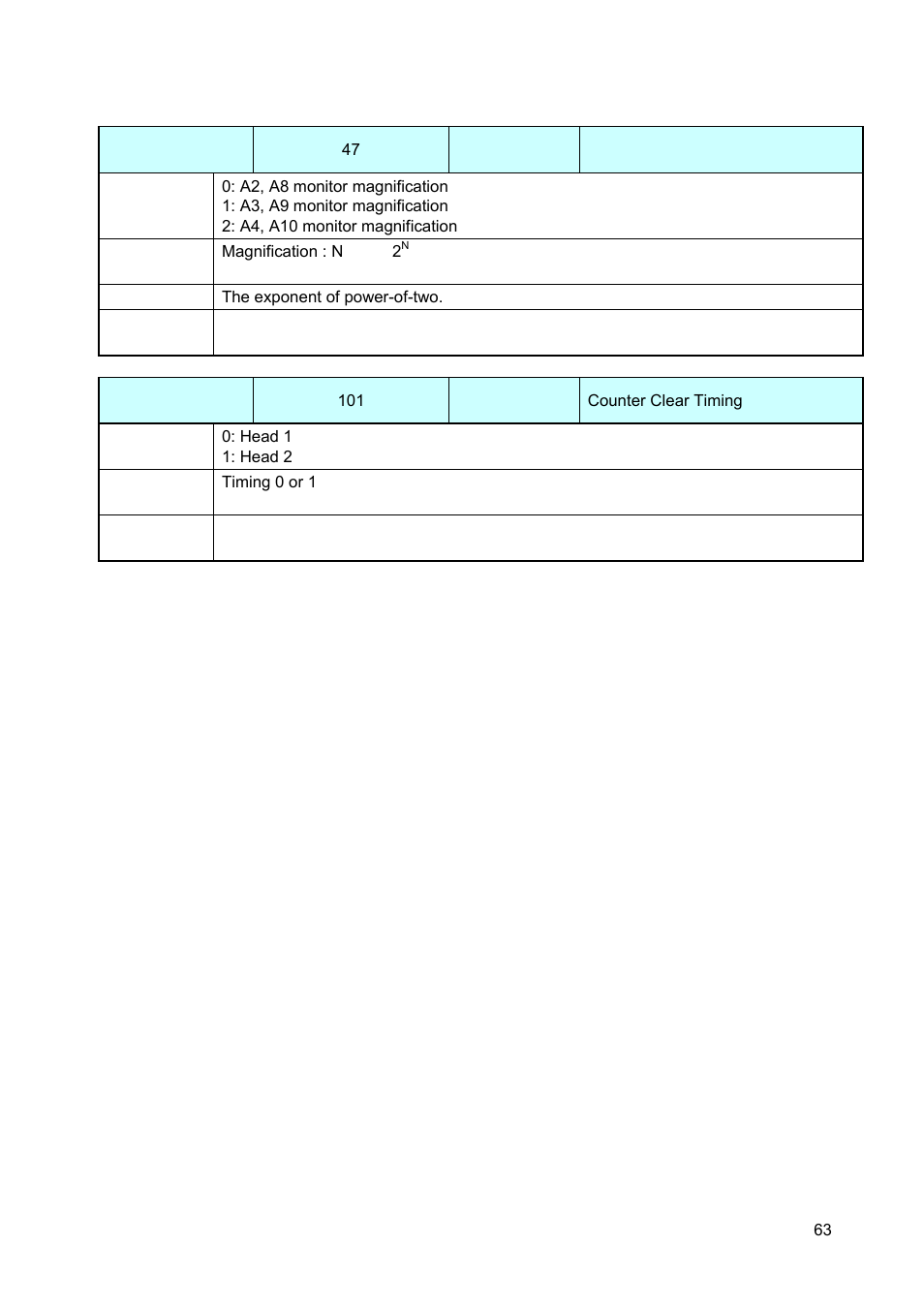 Canon GALVANO GC-251 User Manual | Page 63 / 88