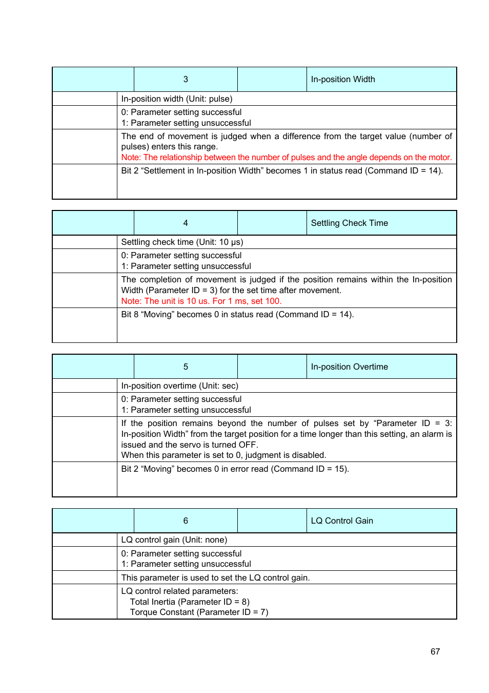 Canon GALVANO GC-251 User Manual | Page 67 / 88