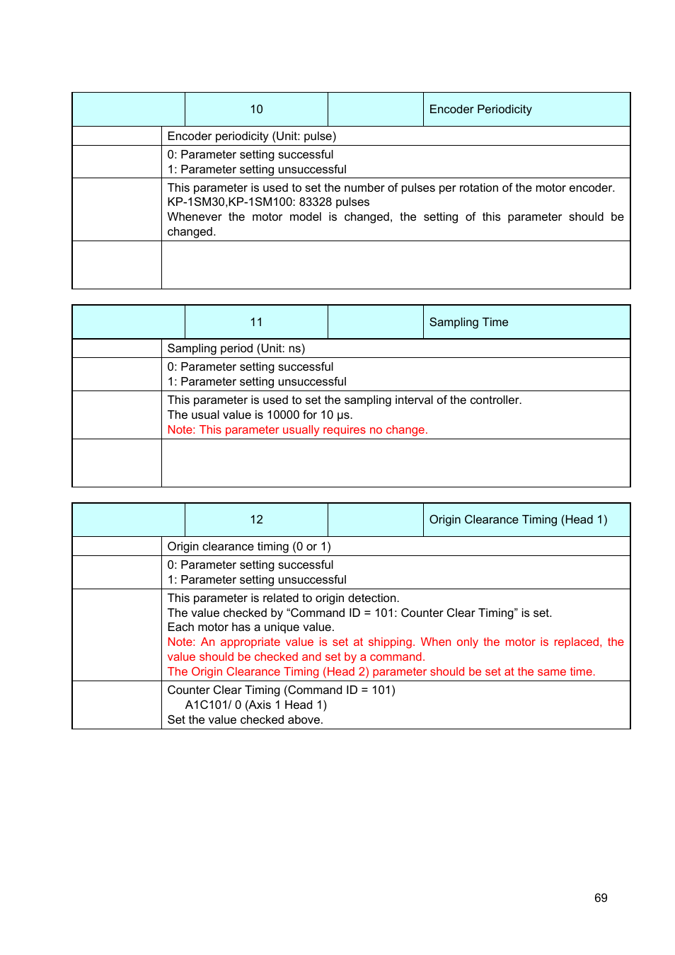 Canon GALVANO GC-251 User Manual | Page 69 / 88