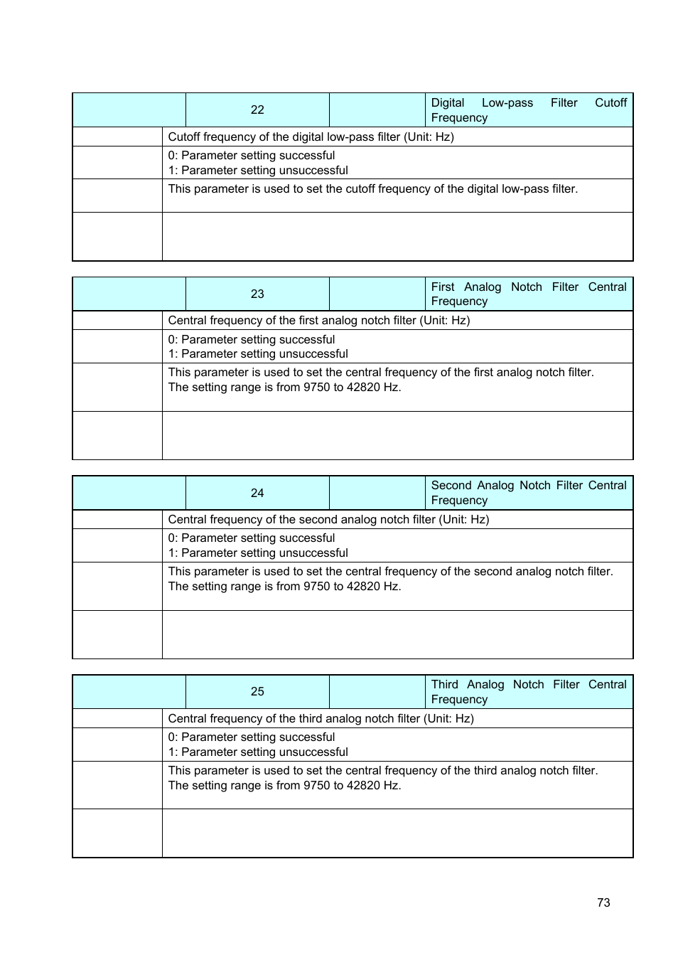 Canon GALVANO GC-251 User Manual | Page 73 / 88