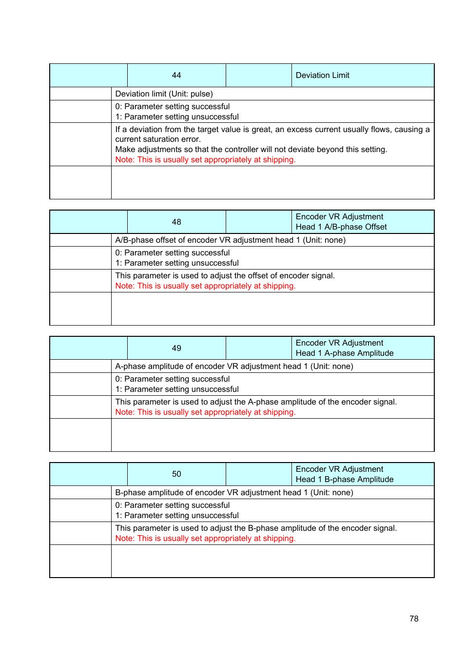Canon GALVANO GC-251 User Manual | Page 78 / 88
