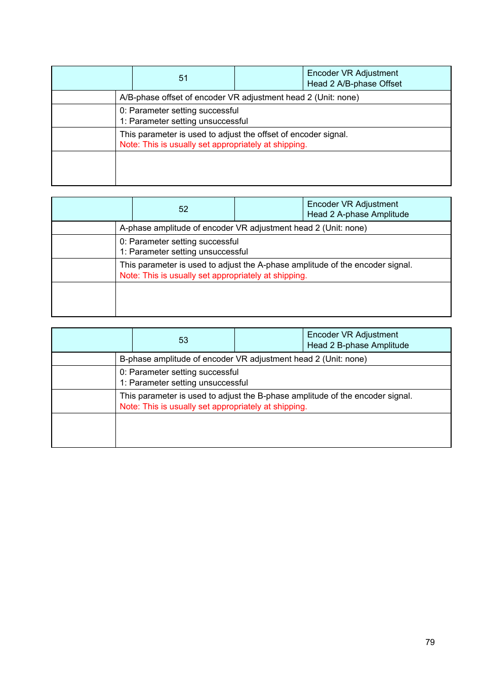 Canon GALVANO GC-251 User Manual | Page 79 / 88