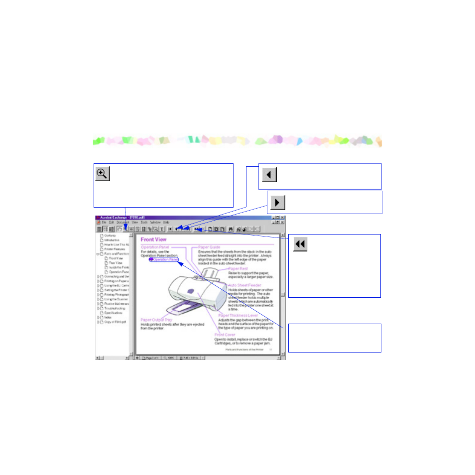 How to use this manual | Canon BJC-3000 User Manual | Page 7 / 350