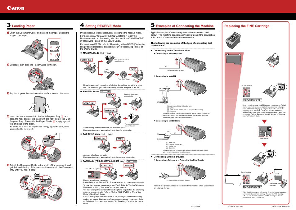 Loading paper, Setting receive mode, Examples of connecting the machine | Replacing the fine cartridge | Canon QT5-0849-V03 User Manual | Page 2 / 2