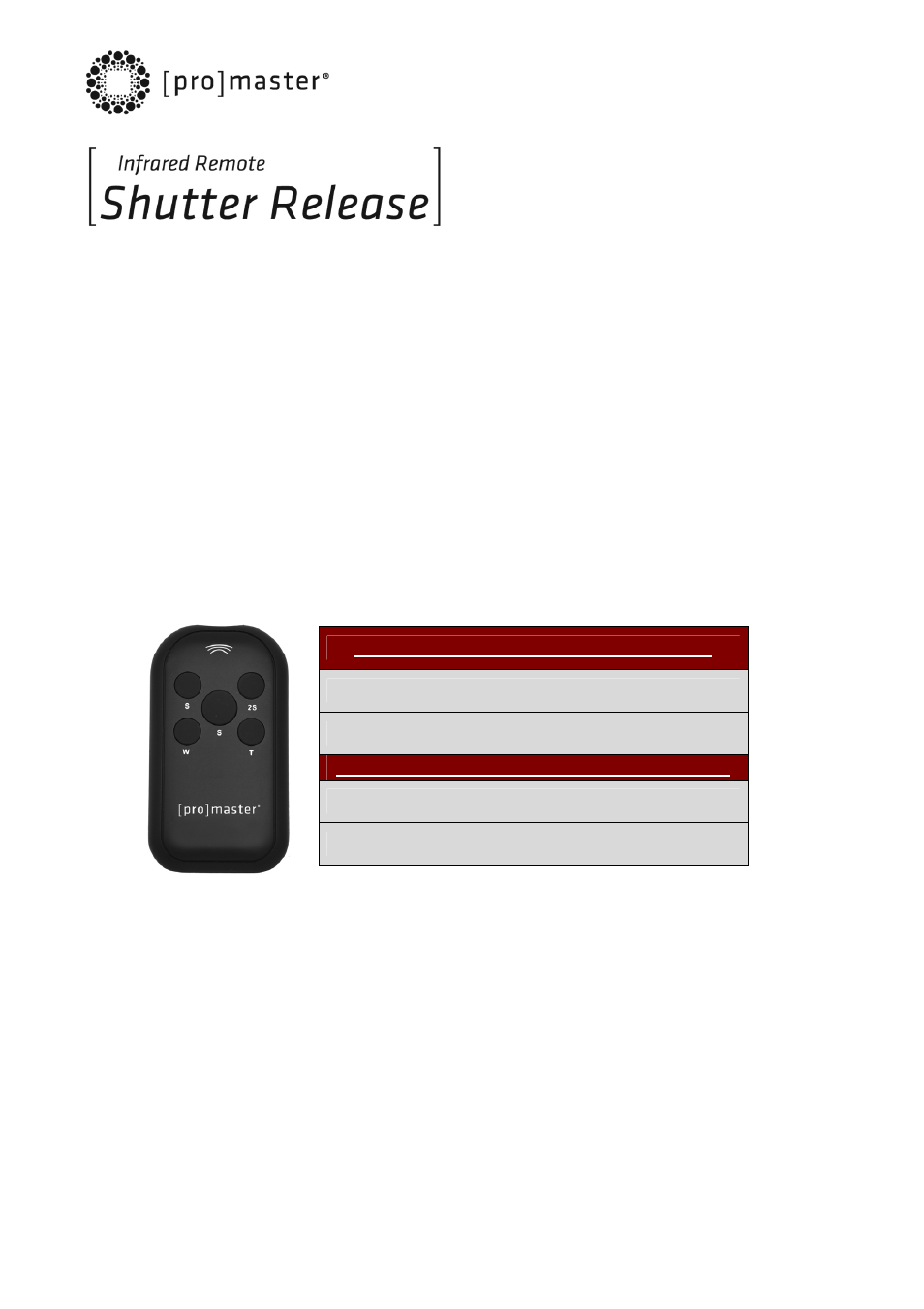 ProMaster RC 5 User Manual | 2 pages
