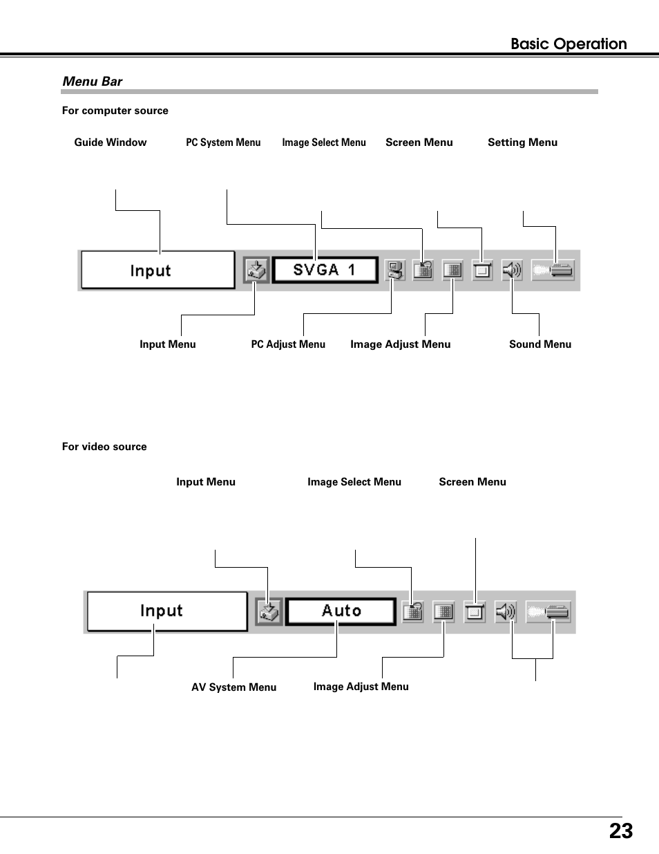 Basic operation | Canon LV-7215 User Manual | Page 23 / 56