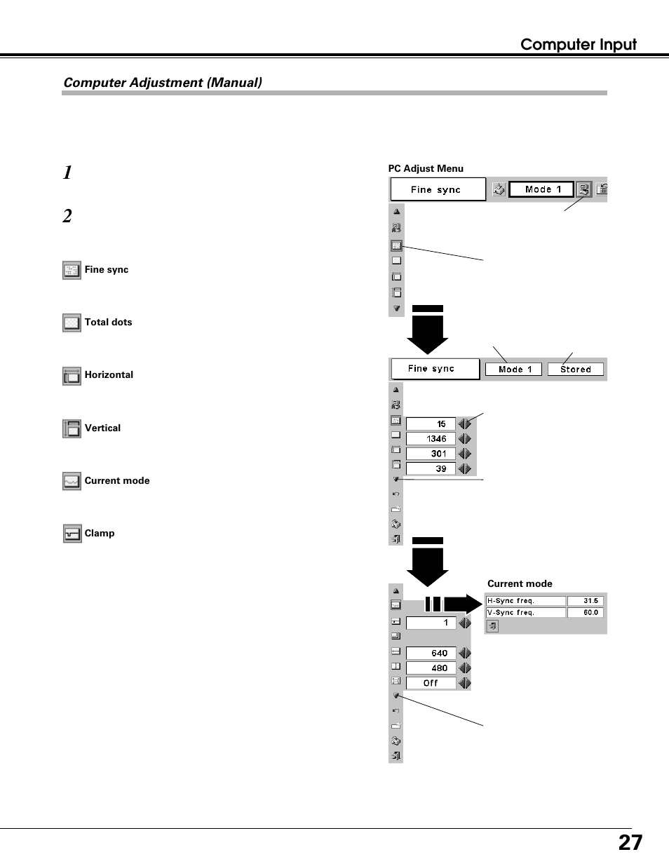 Computer input | Canon LV-7215 User Manual | Page 27 / 56