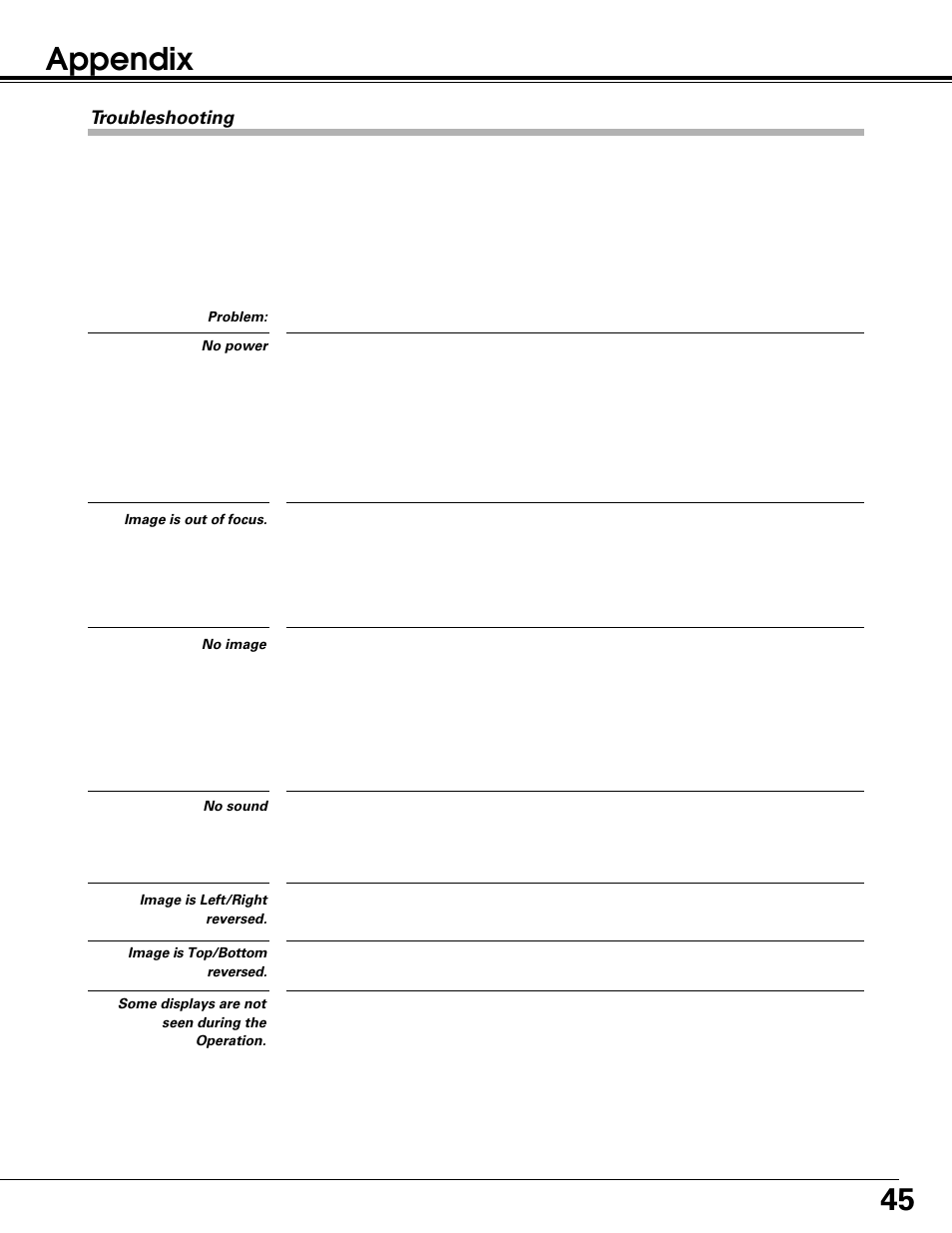 45 appendix | Canon LV-7215 User Manual | Page 45 / 56