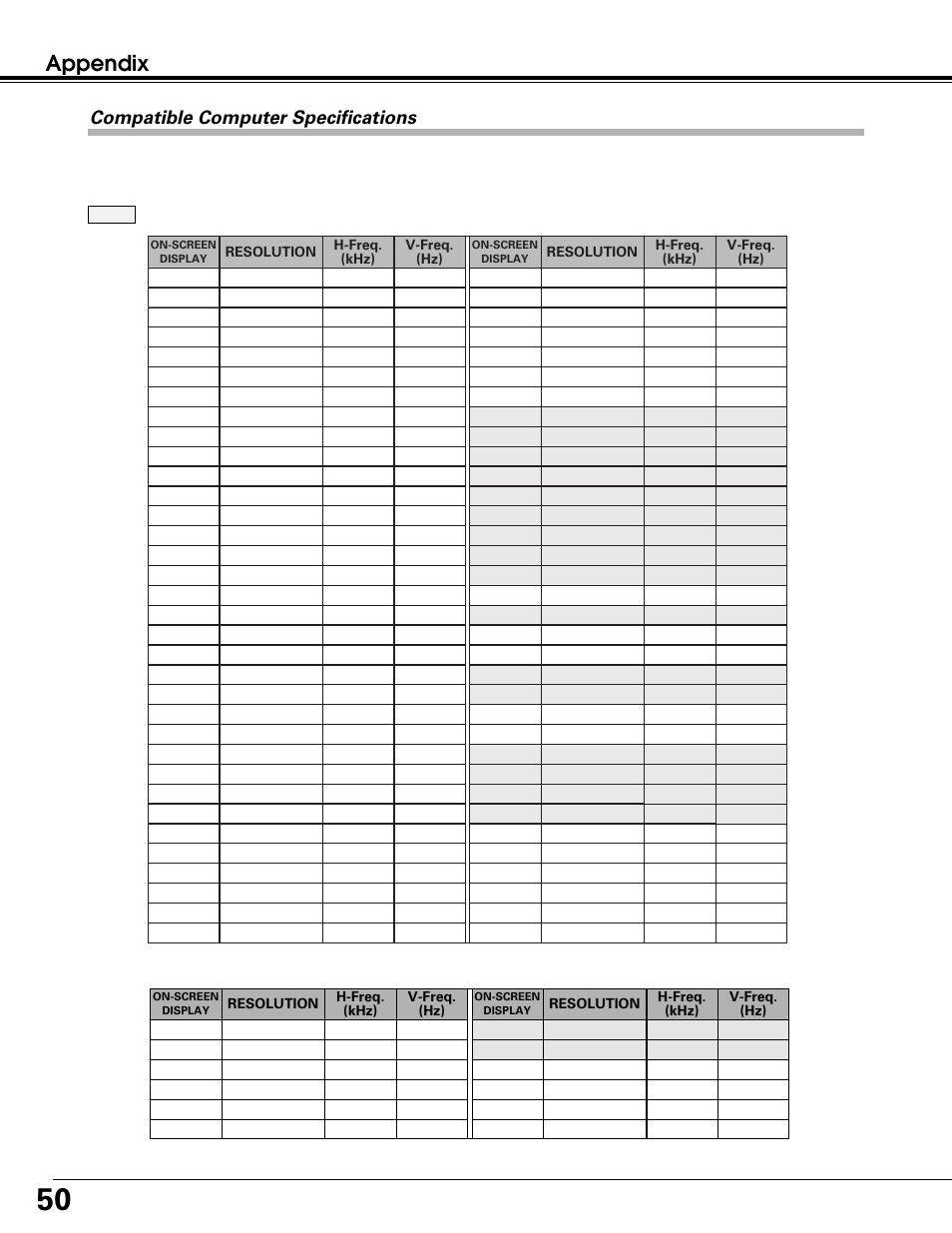 Appendix, Compatible computer specifications | Canon LV-7215 User Manual | Page 50 / 56