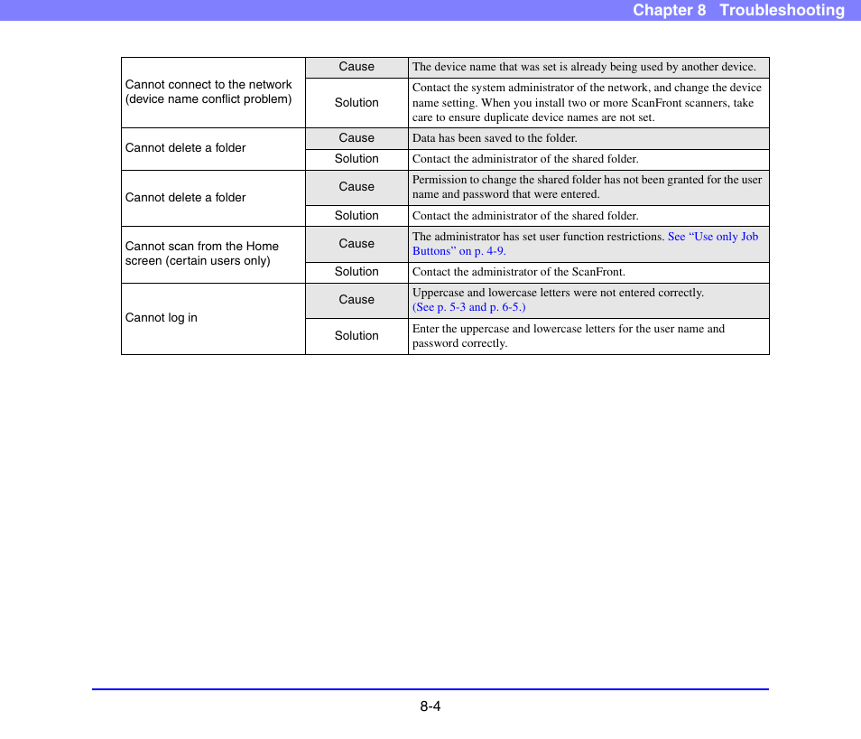 Chapter 8 troubleshooting | Canon SCANFRONT 220 User Manual | Page 141 / 156