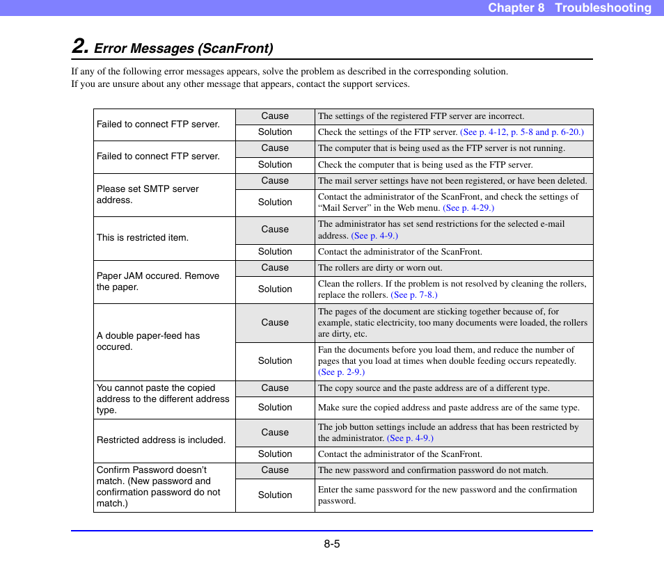 Error messages (scanfront), Error messages (scanfront) -5, Chapter 8 troubleshooting | Canon SCANFRONT 220 User Manual | Page 142 / 156