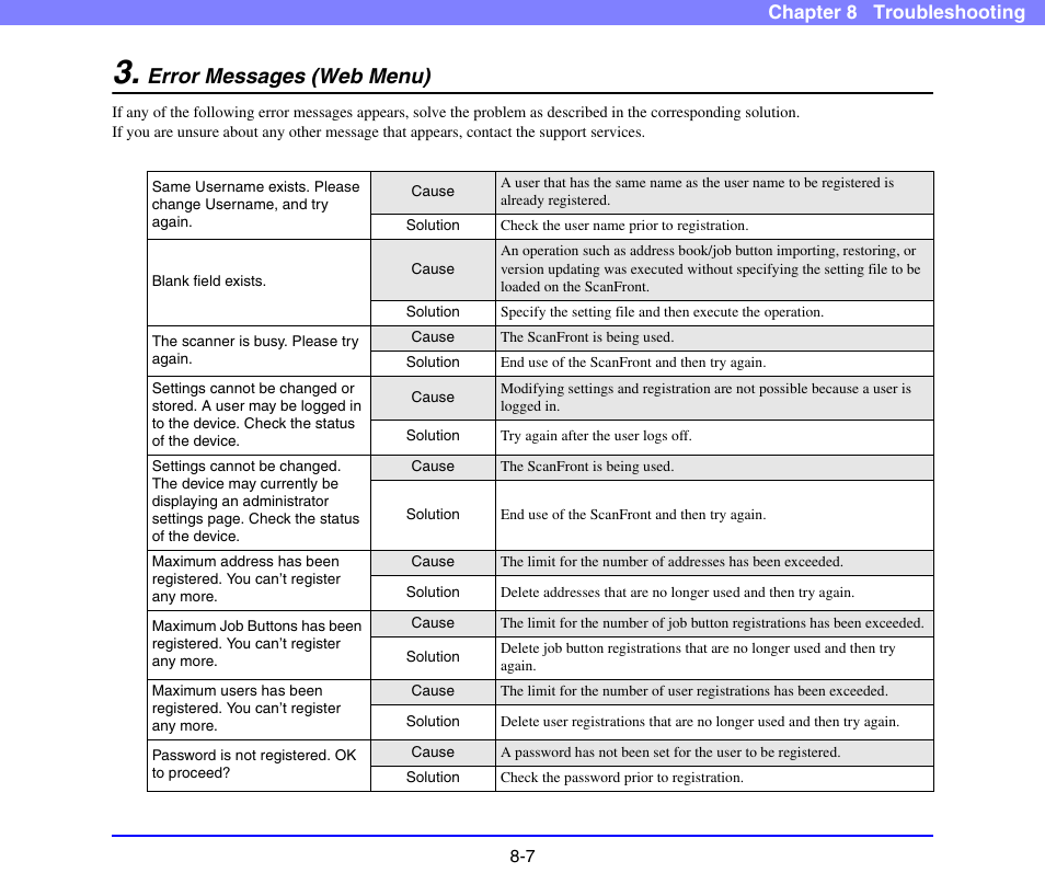 Error messages (web menu), Error messages (web menu) -7 | Canon SCANFRONT 220 User Manual | Page 144 / 156