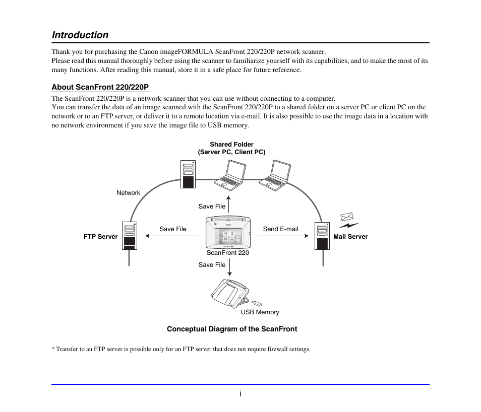 Introduction | Canon SCANFRONT 220 User Manual | Page 4 / 156