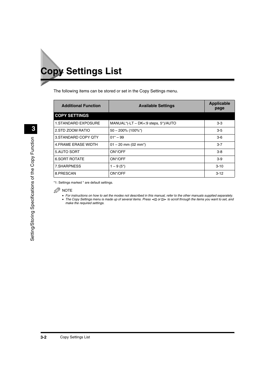 Copy settings list, Copy settings list -2 | Canon IR1600 User Manual | Page 52 / 70