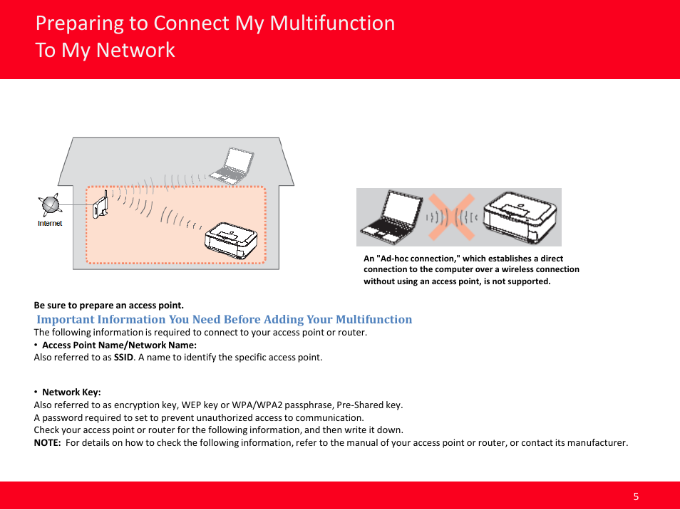 Canon MX420 User Manual | Page 5 / 24