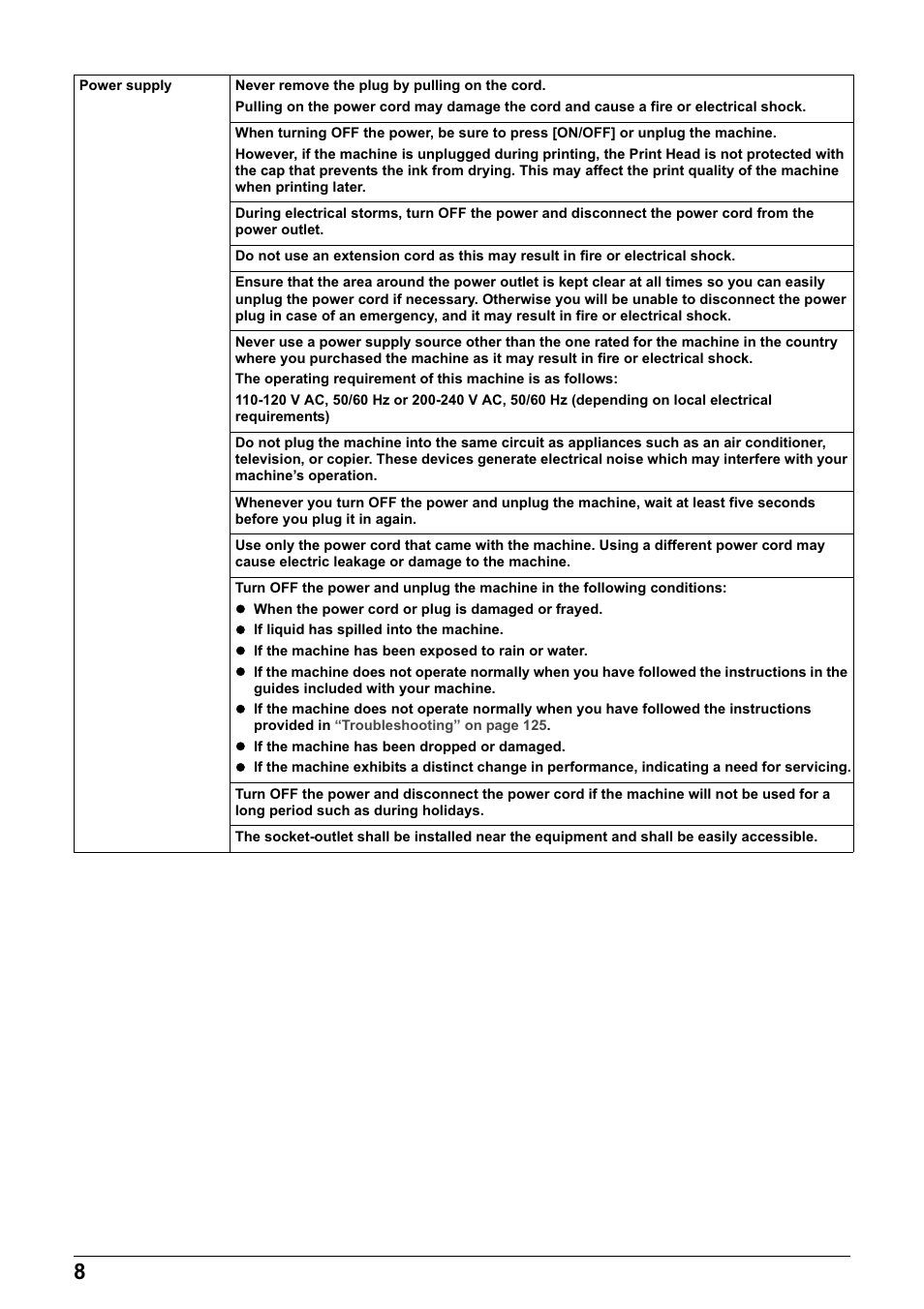 Canon MP800R User Manual | Page 10 / 188