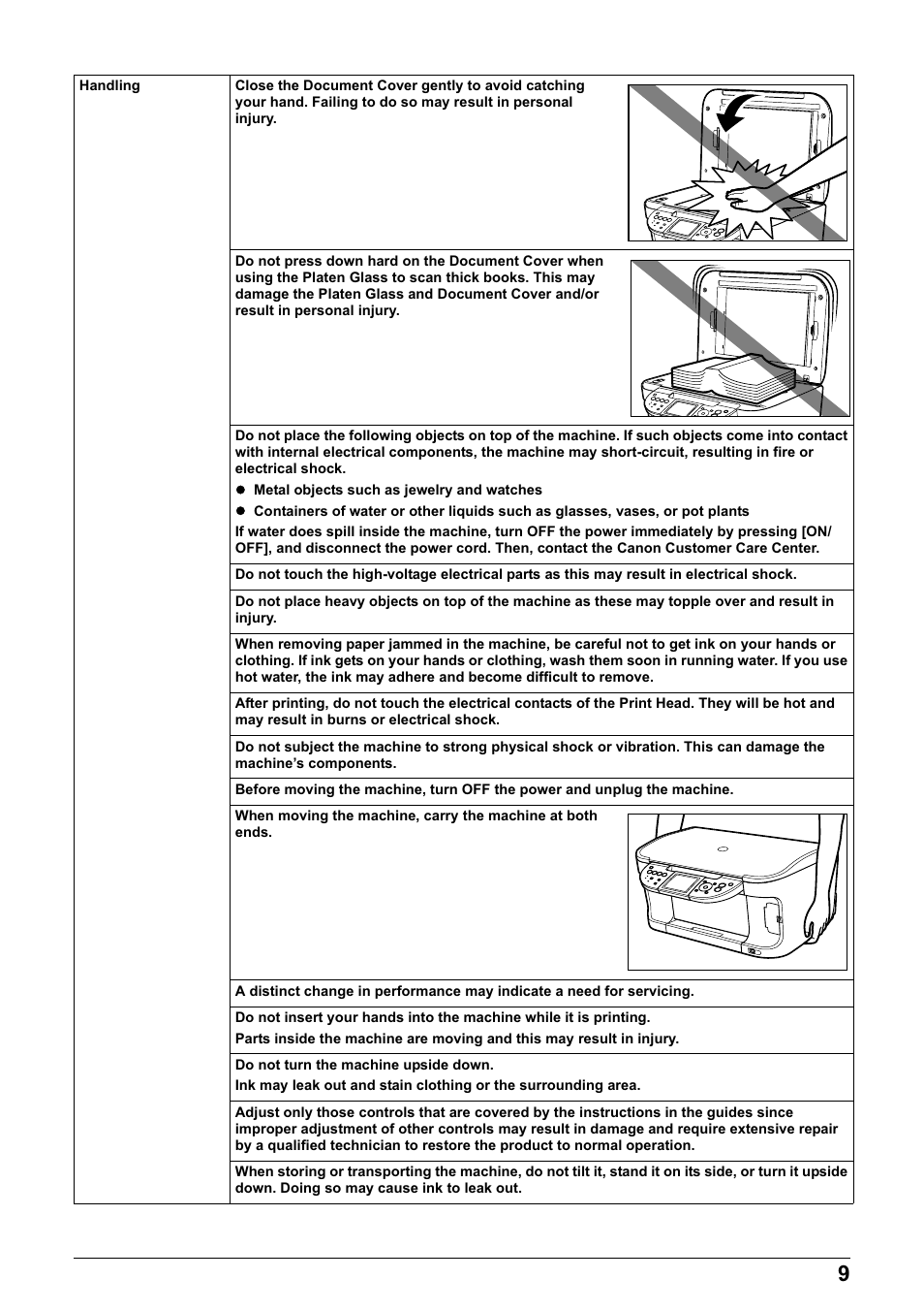 Canon MP800R User Manual | Page 11 / 188