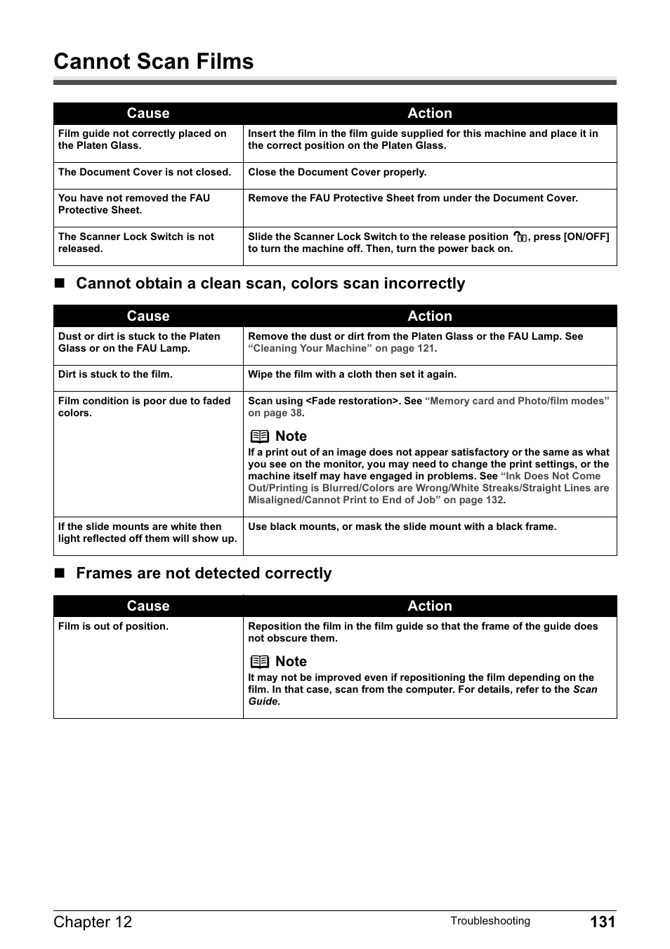 Cannot scan films, Cause action | Canon MP800R User Manual | Page 133 / 188