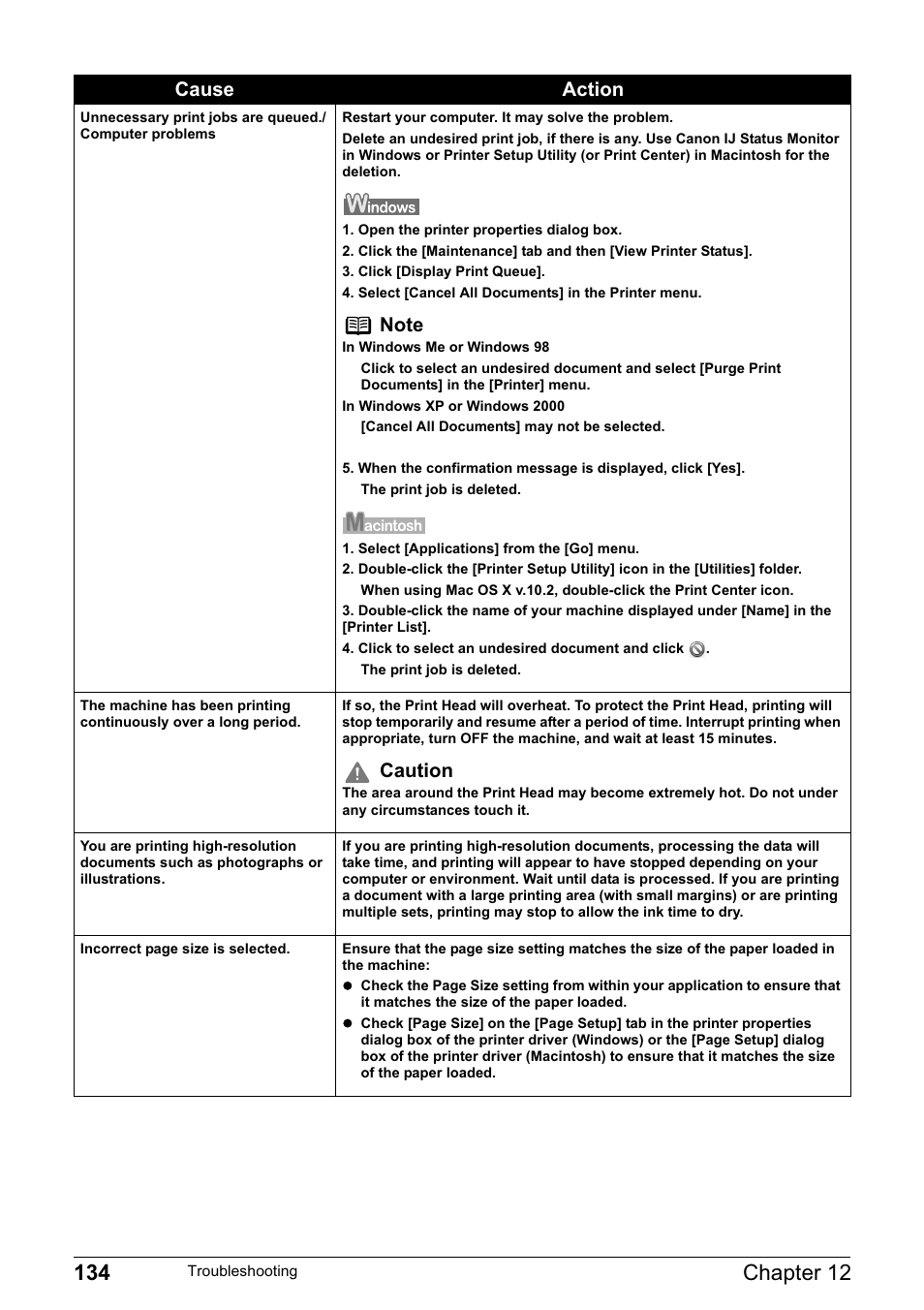 Caution, Cause action | Canon MP800R User Manual | Page 136 / 188