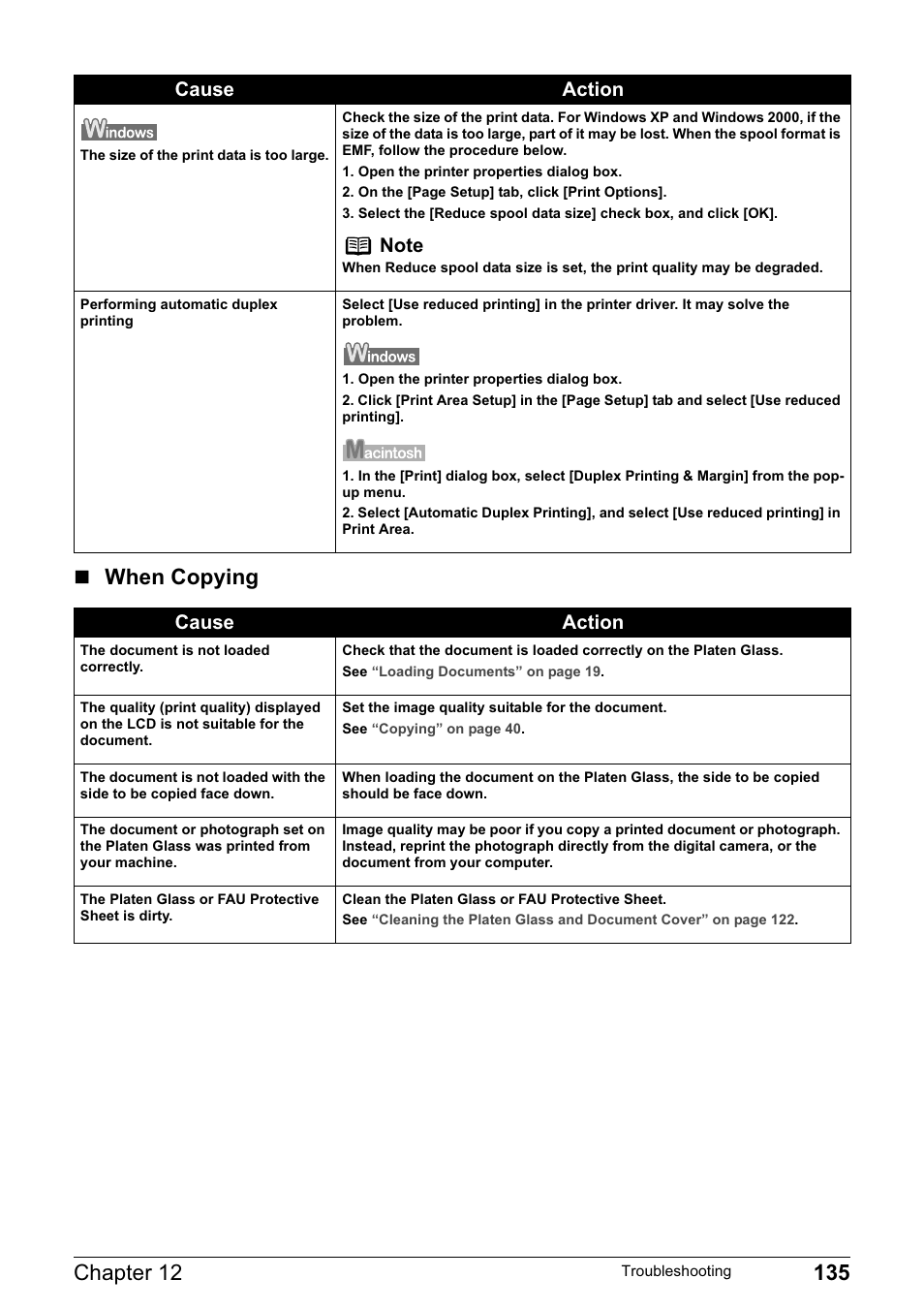 When copying, Cause action | Canon MP800R User Manual | Page 137 / 188